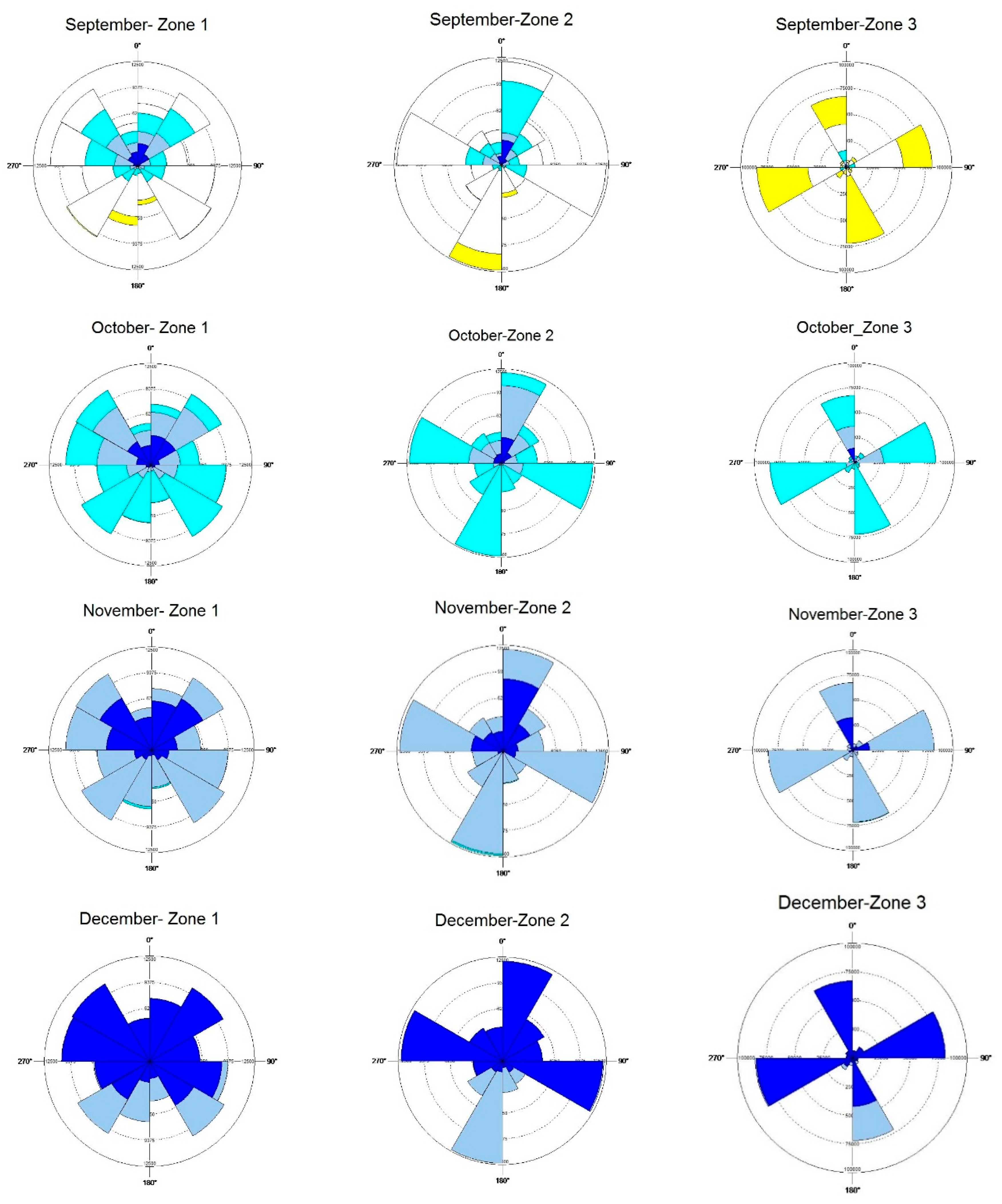 Energies 11 02813 g006c