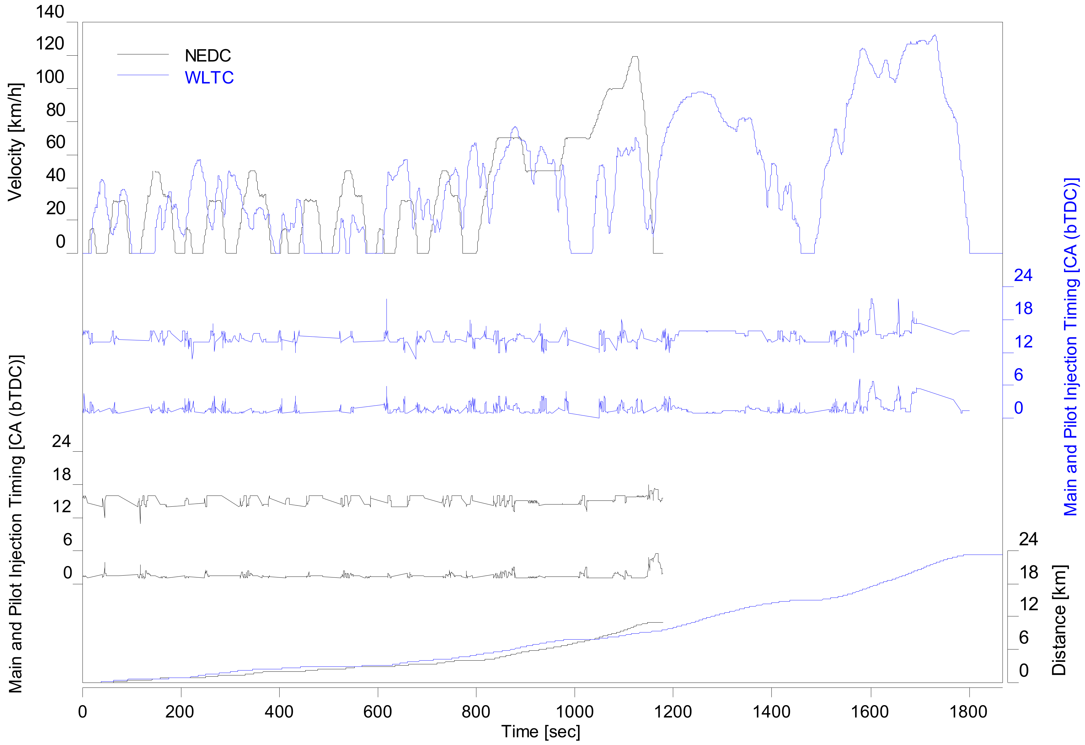 Energies 11 02814 g003