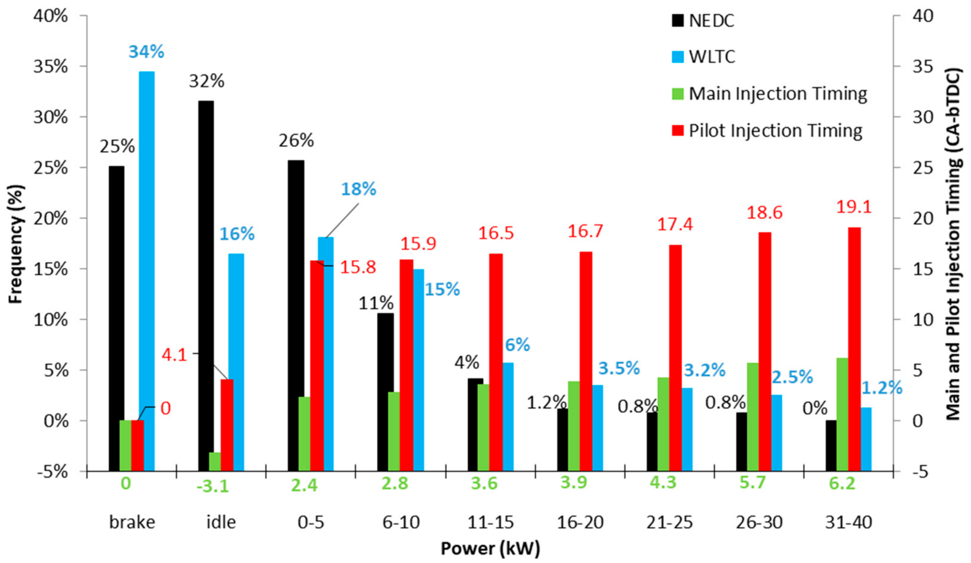 Energies 11 02814 g004