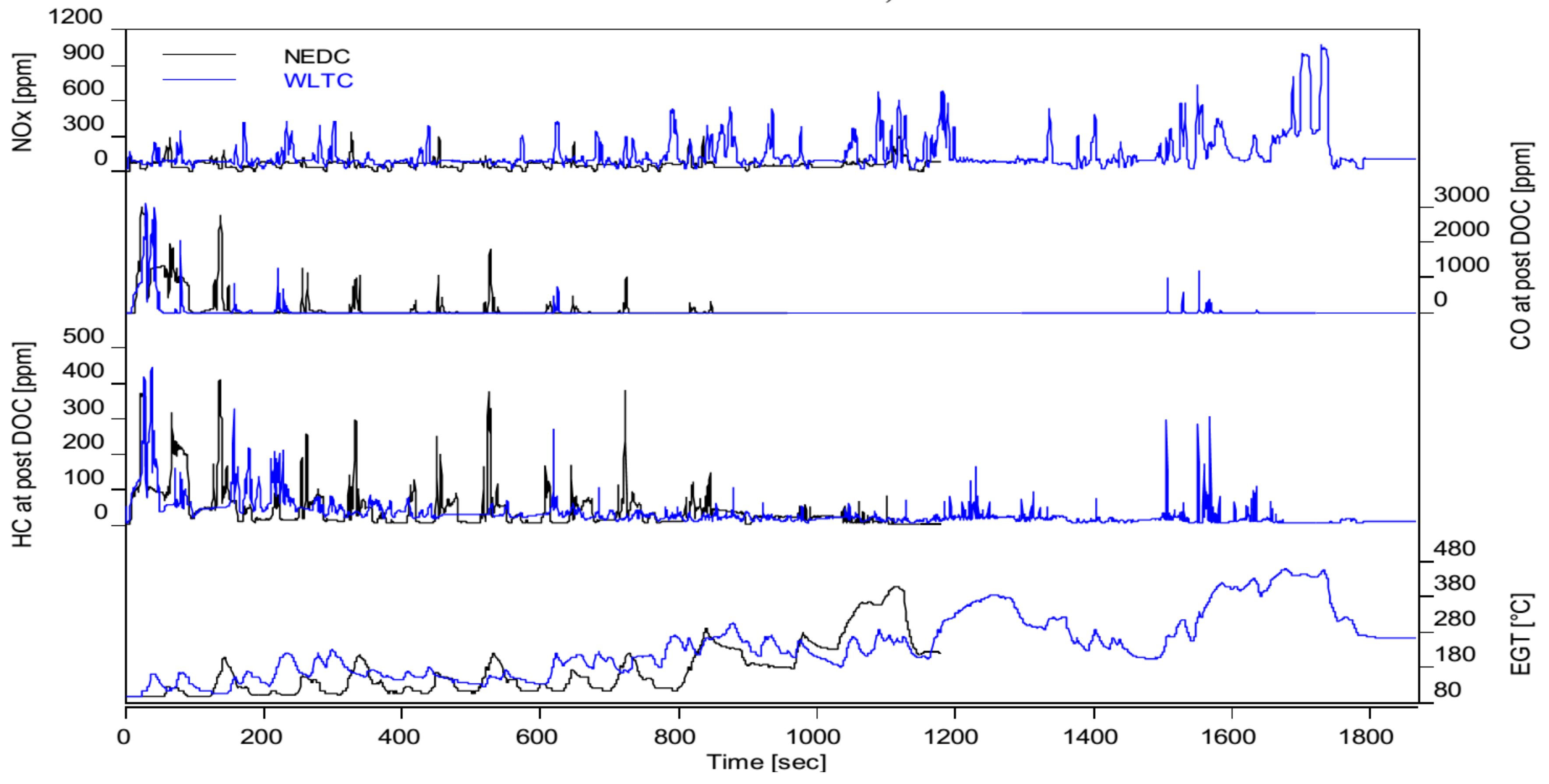 Energies 11 02814 g007