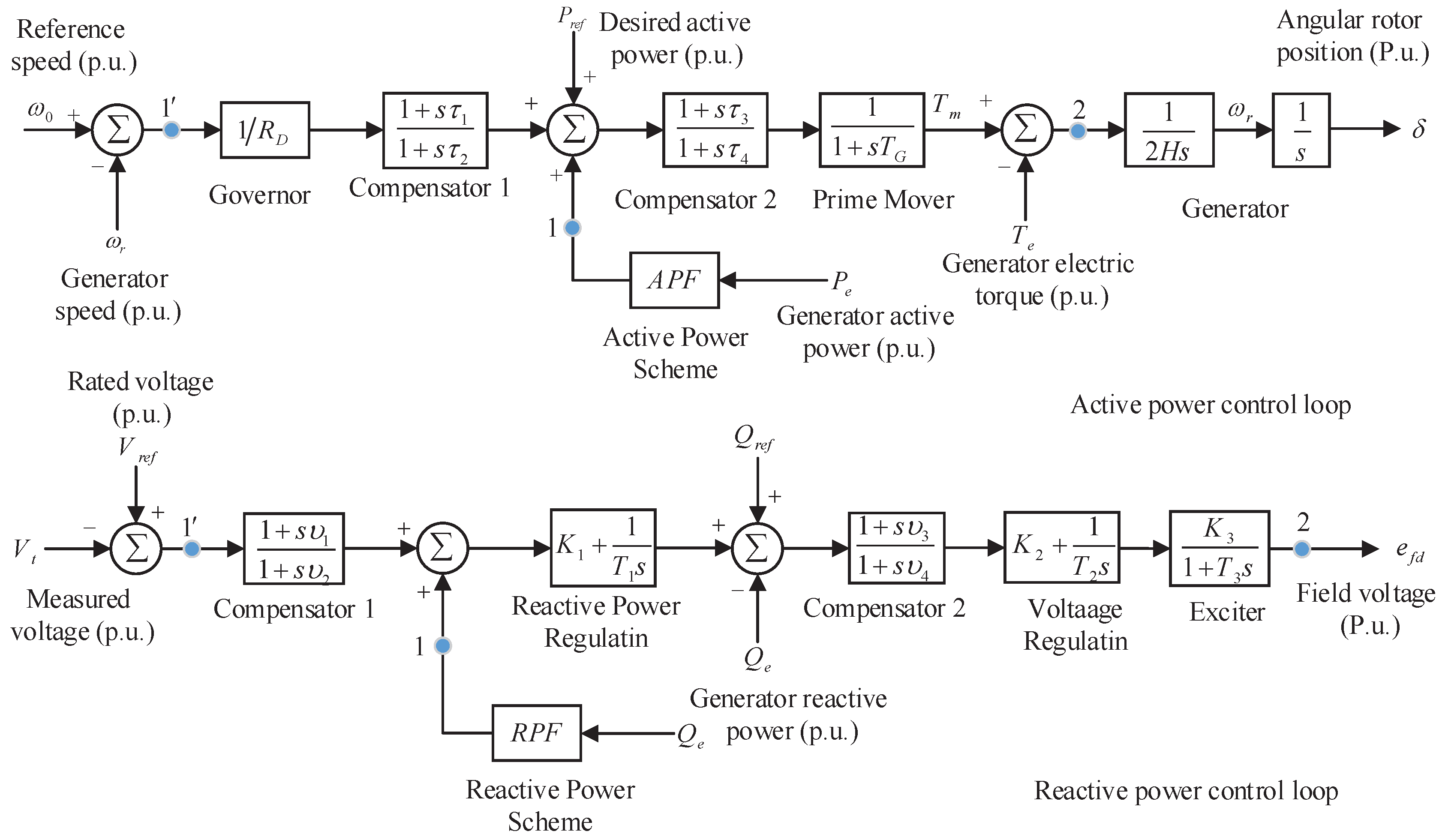 Energies 11 02819 g002
