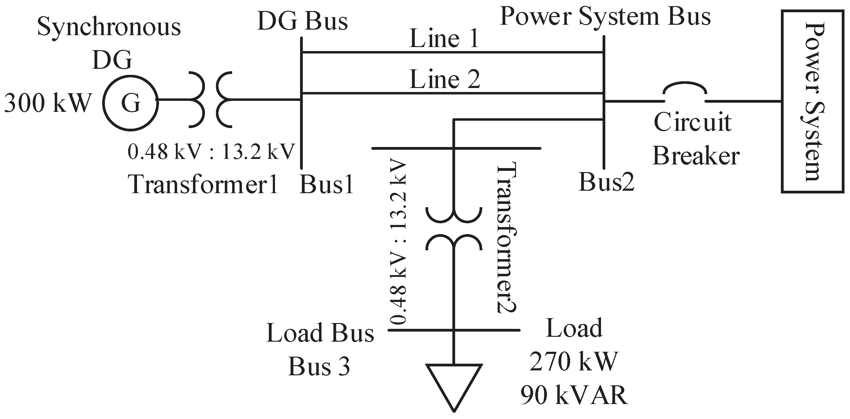 Energies 11 02819 g004