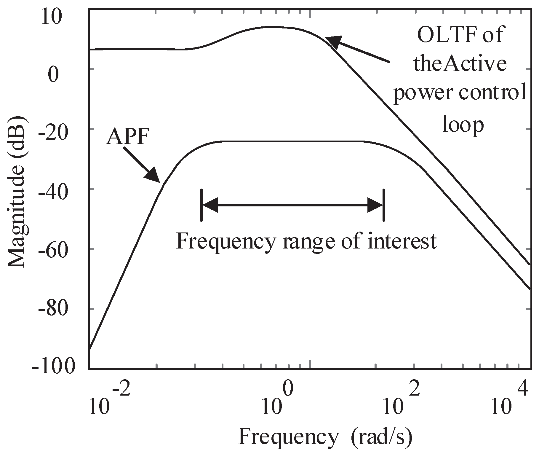 Energies 11 02819 g005