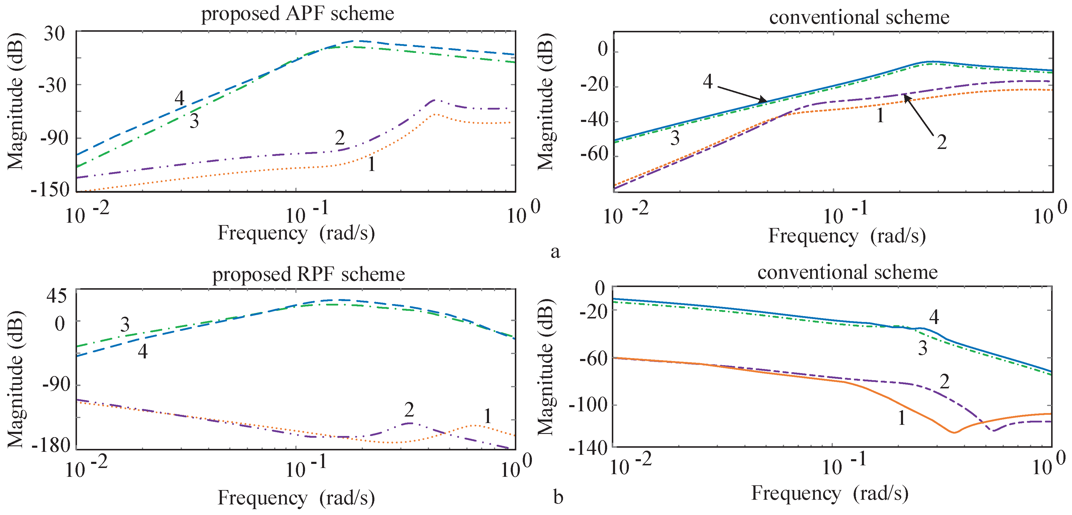 Energies 11 02819 g006
