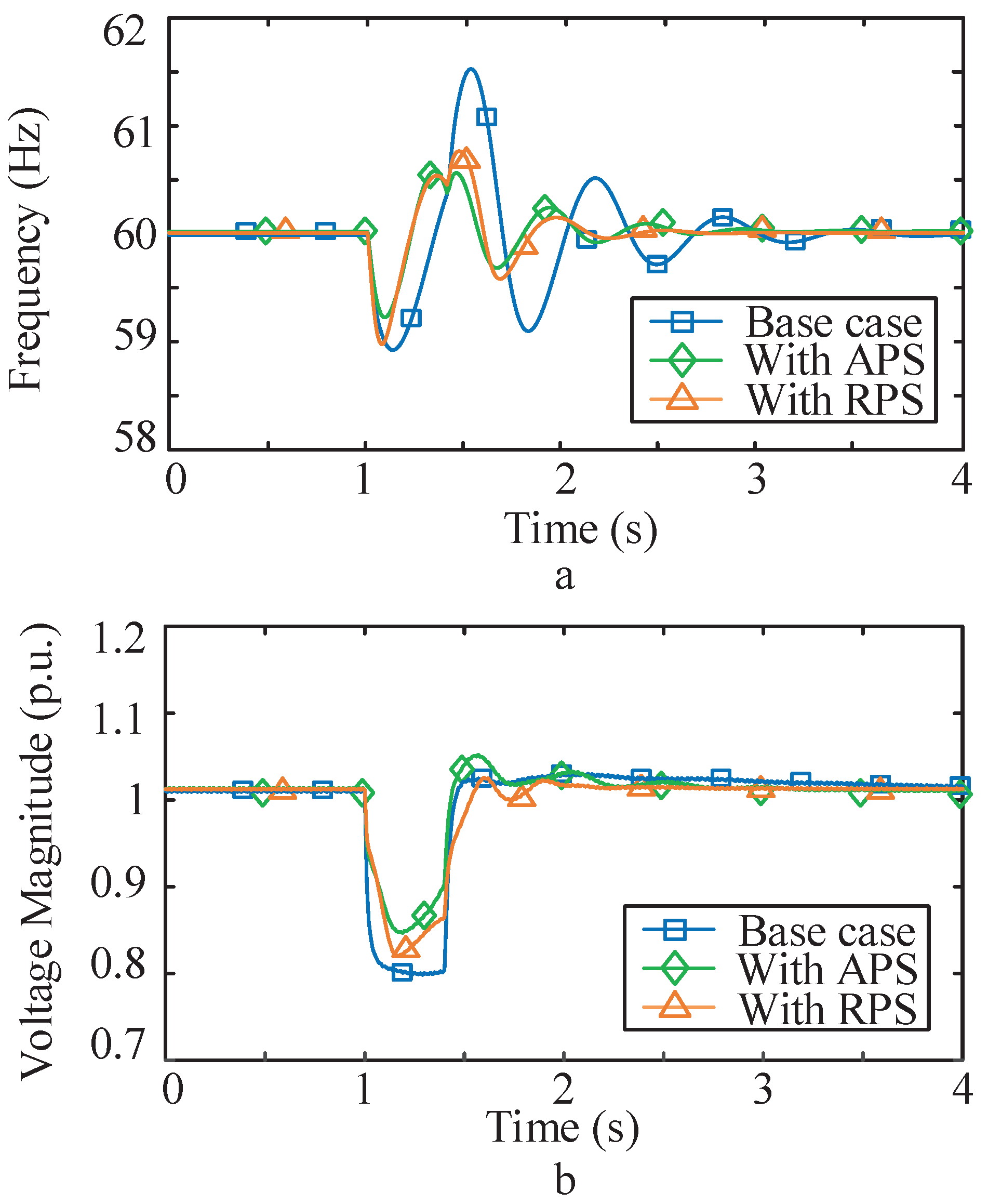 Energies 11 02819 g009