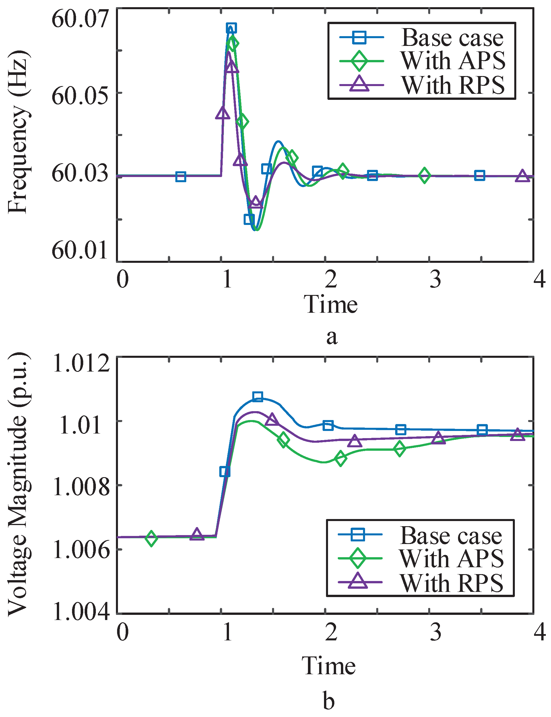 Energies 11 02819 g010