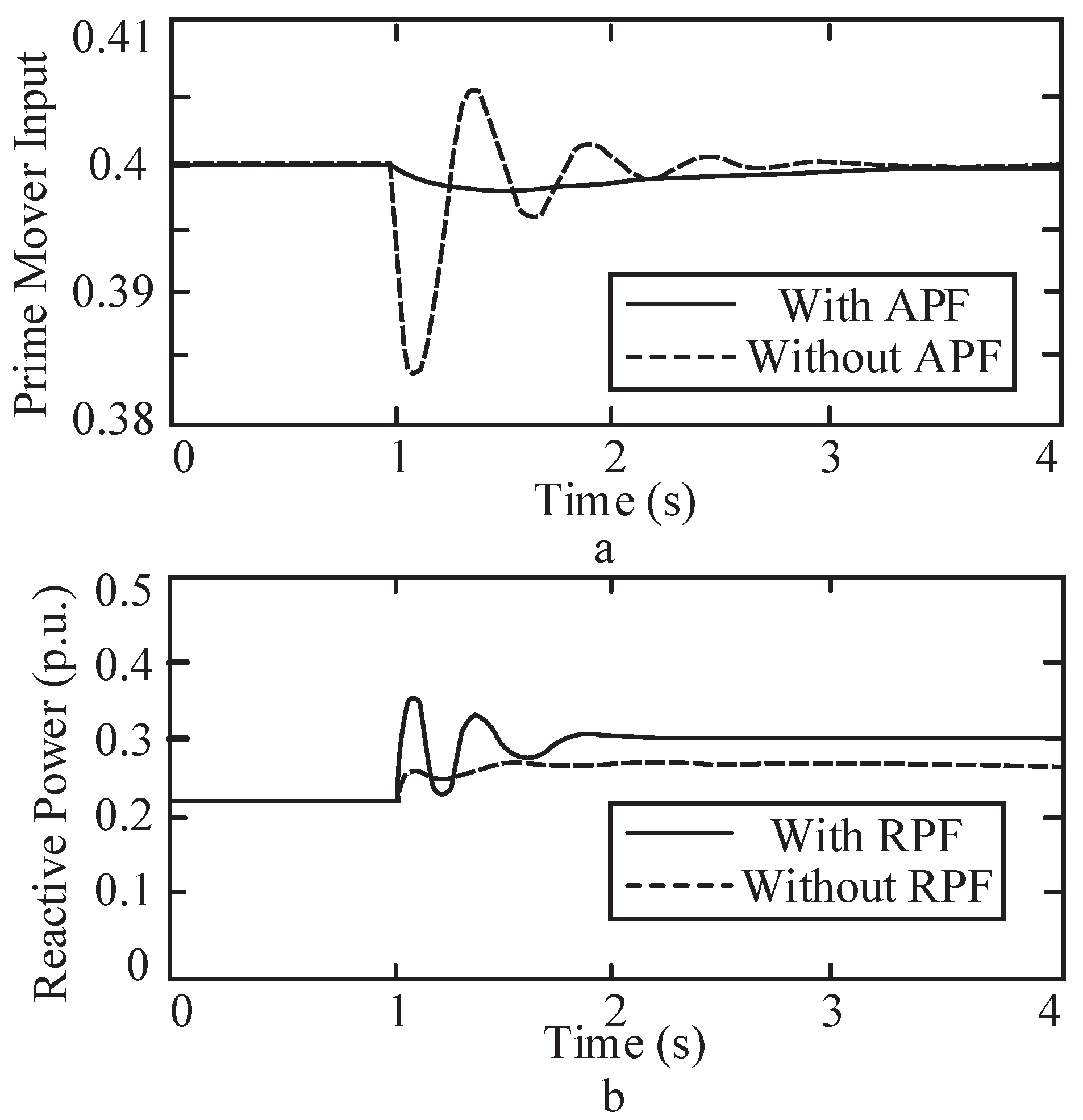 Energies 11 02819 g011
