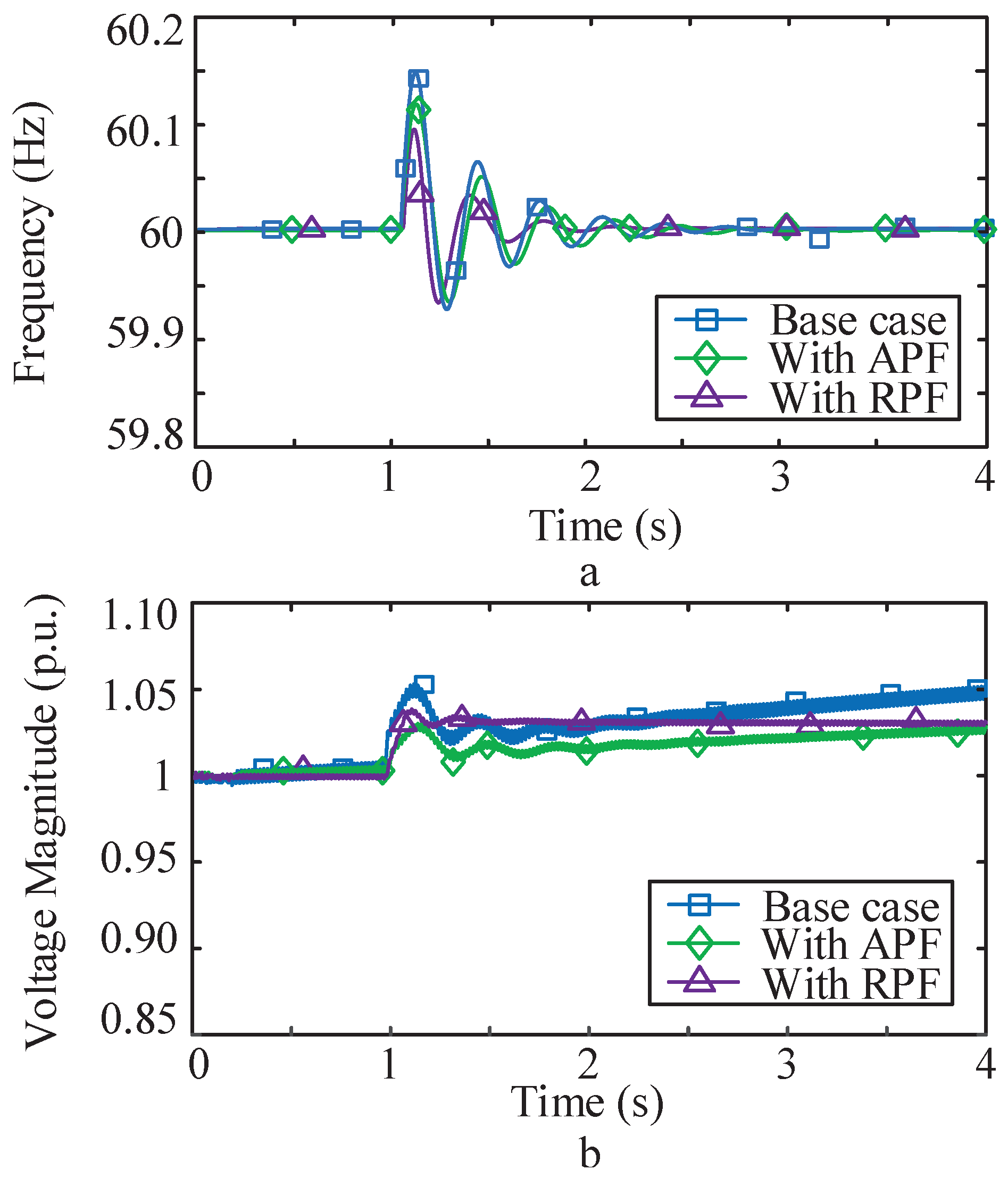 Energies 11 02819 g012