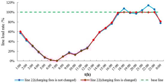 Energies 11 02820 g0a3