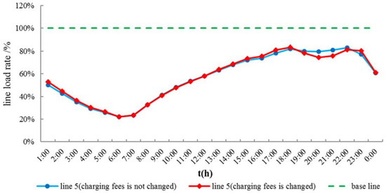 Energies 11 02820 g0a4