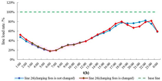 Energies 11 02820 g0a6