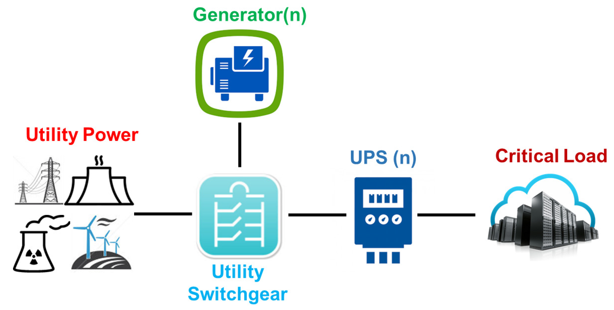 Energies 11 02821 g001