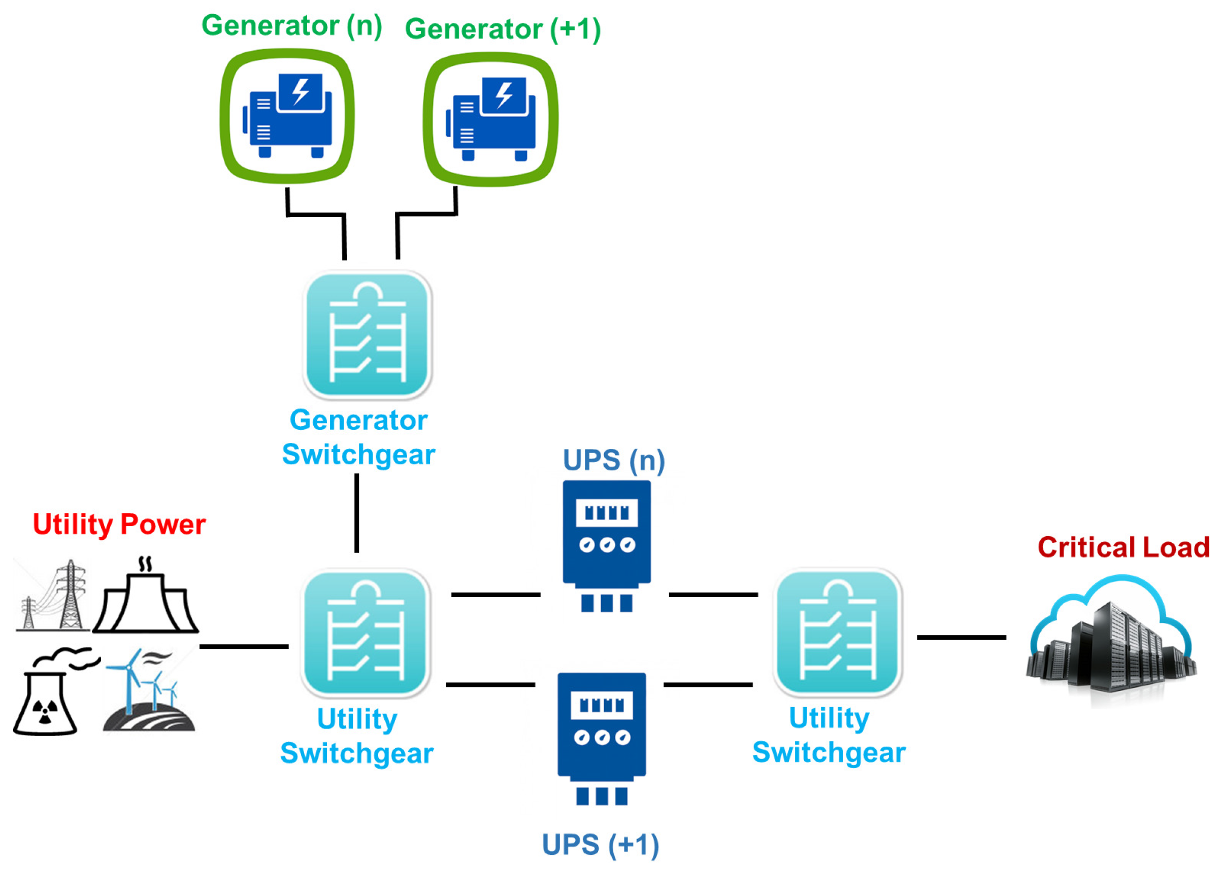 Energies 11 02821 g002