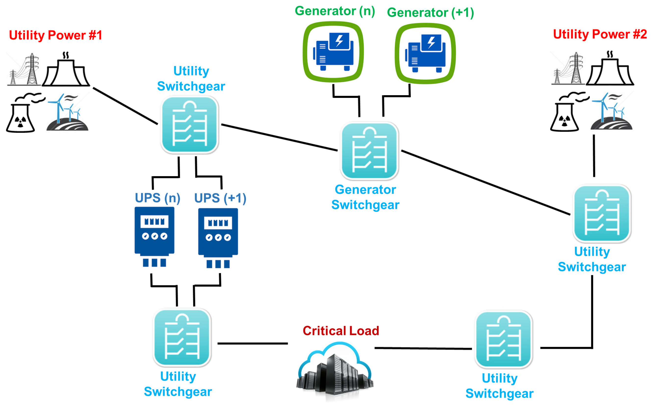 Energies 11 02821 g003