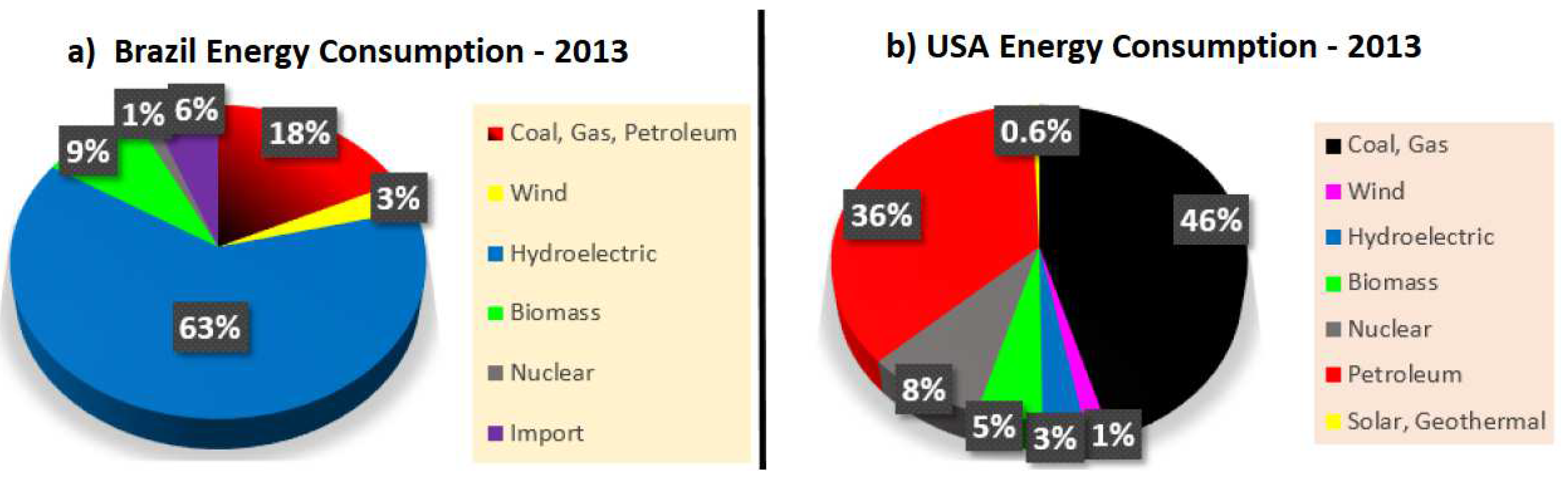 Energies 11 02821 g005