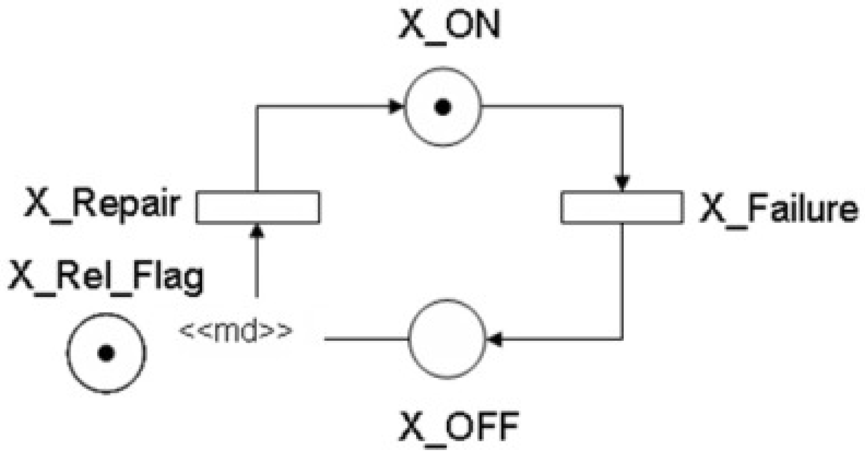 Energies 11 02821 g007
