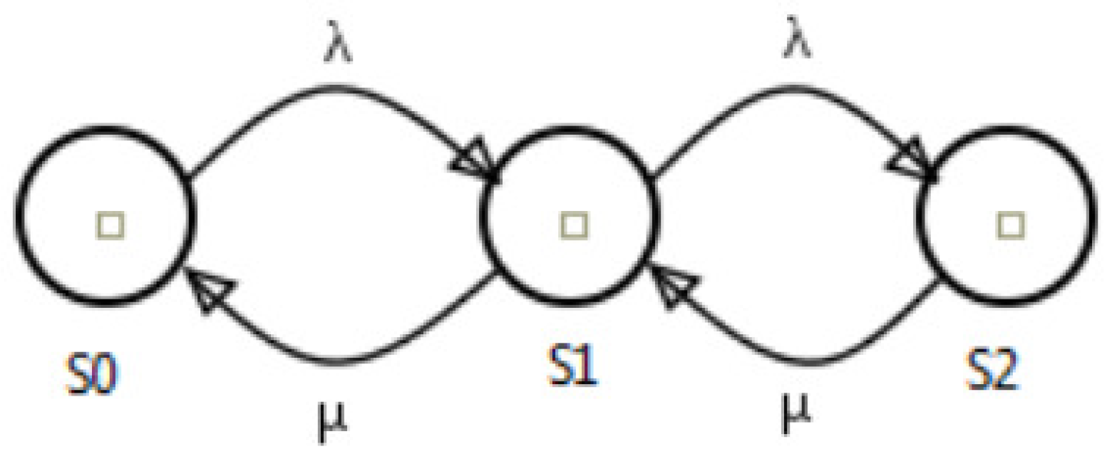 Energies 11 02821 g008