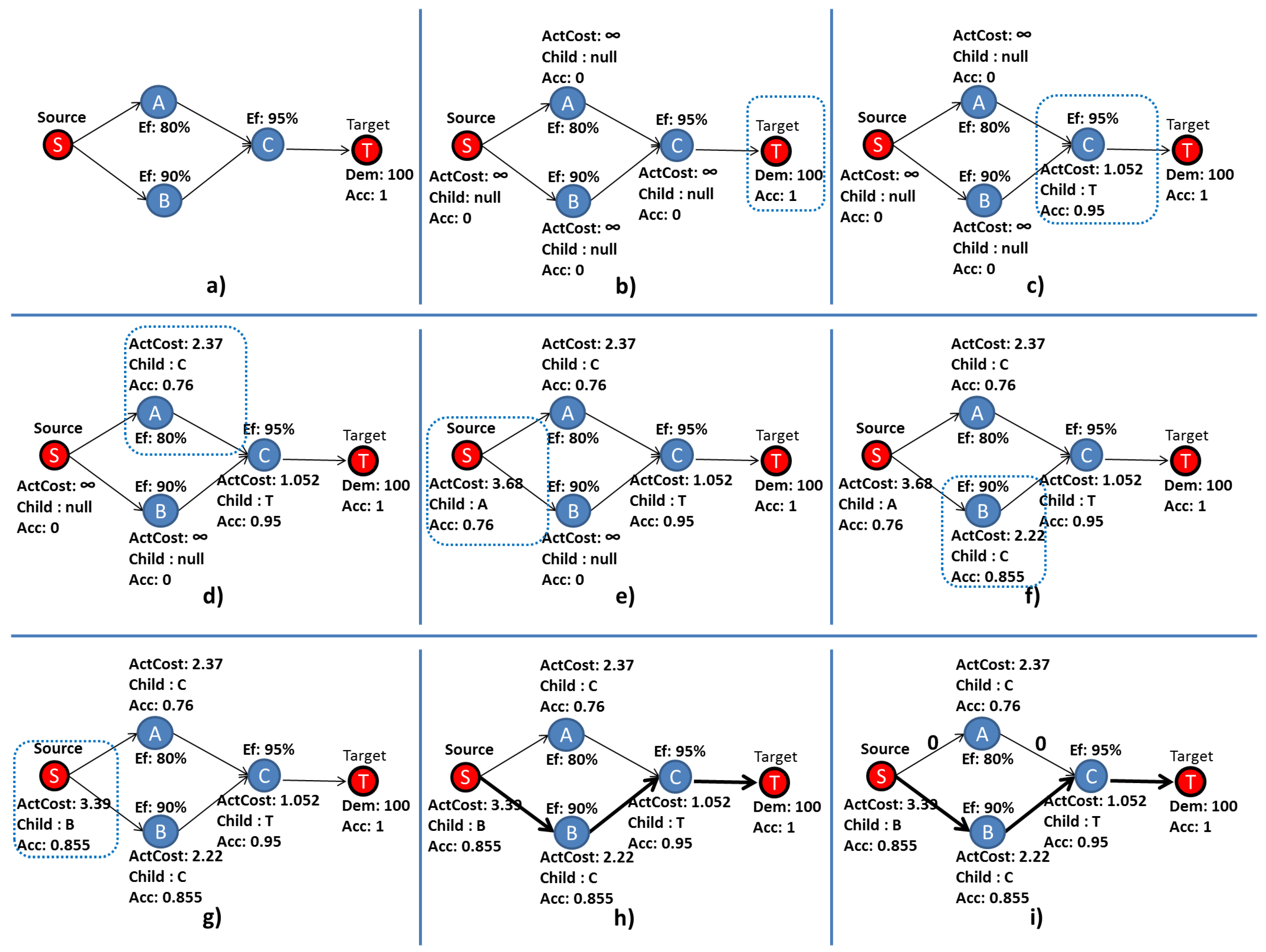 Energies 11 02821 g011