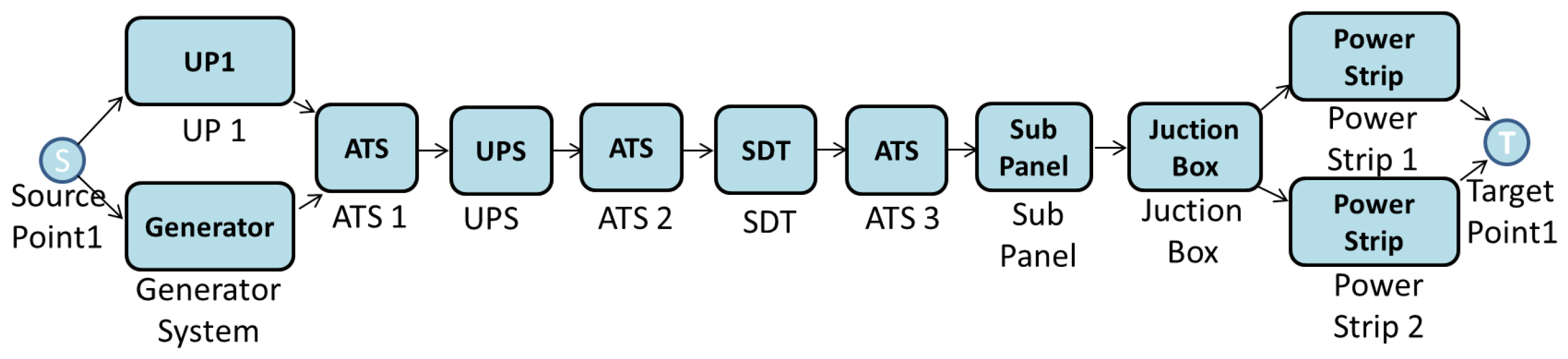 Energies 11 02821 g014