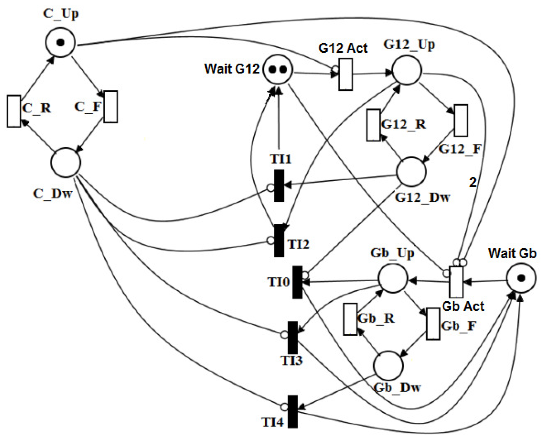 Energies 11 02821 g015