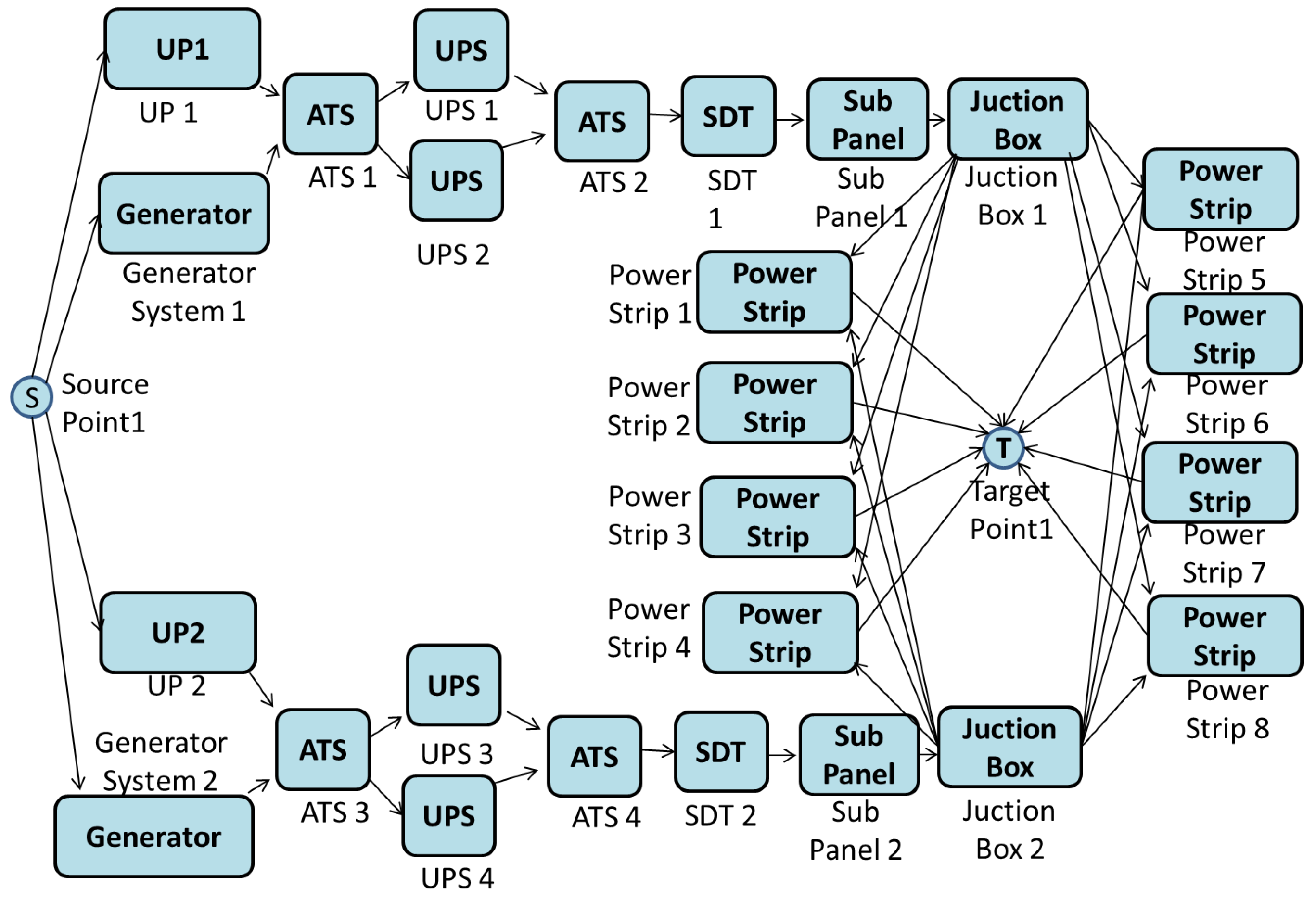Energies 11 02821 g020
