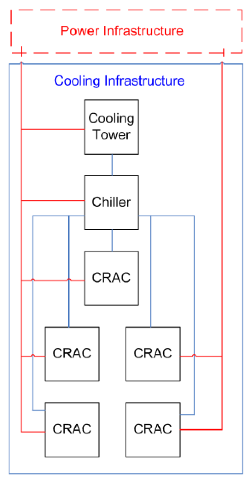 Energies 11 02821 g021