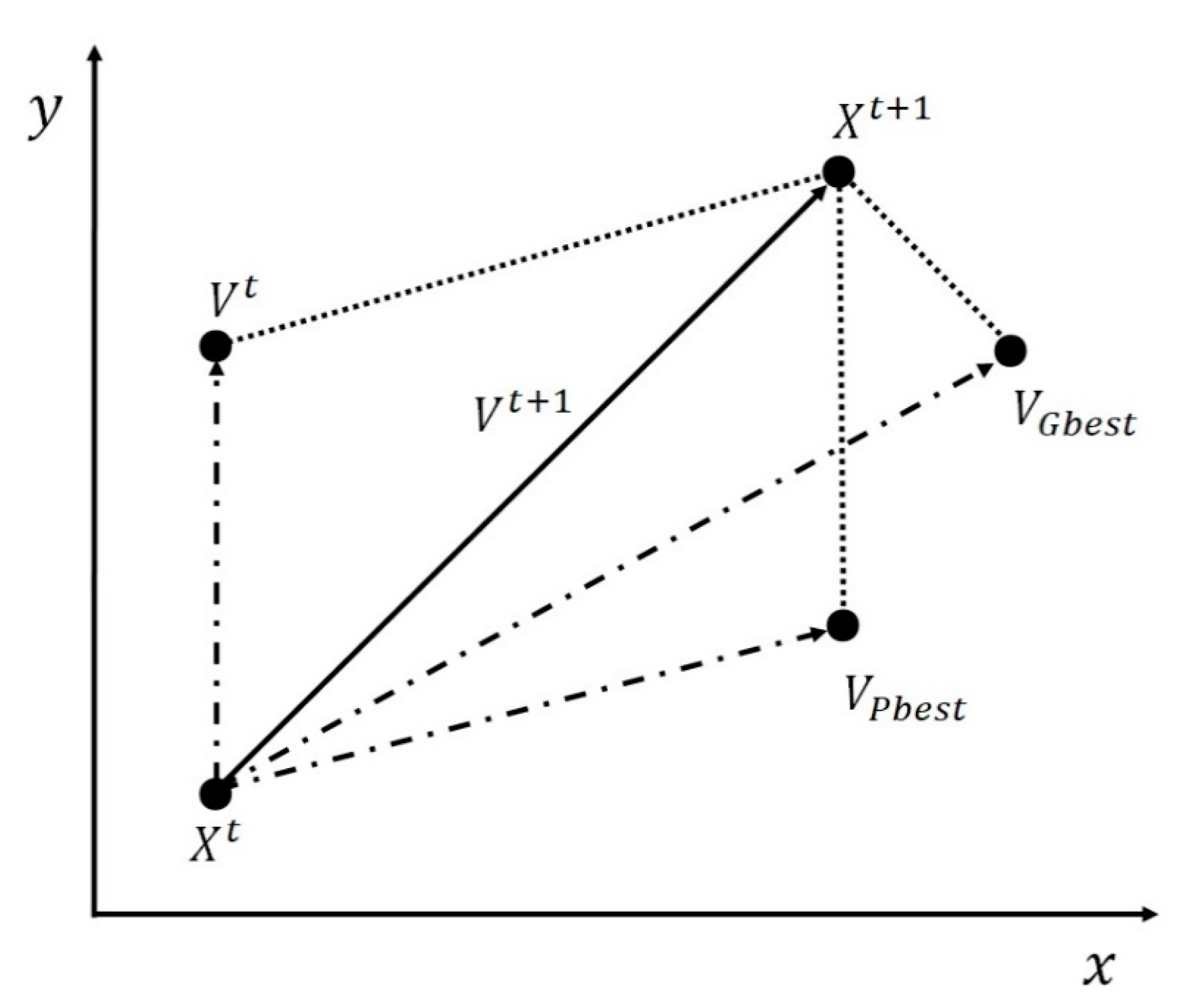 Energies 11 02822 g002