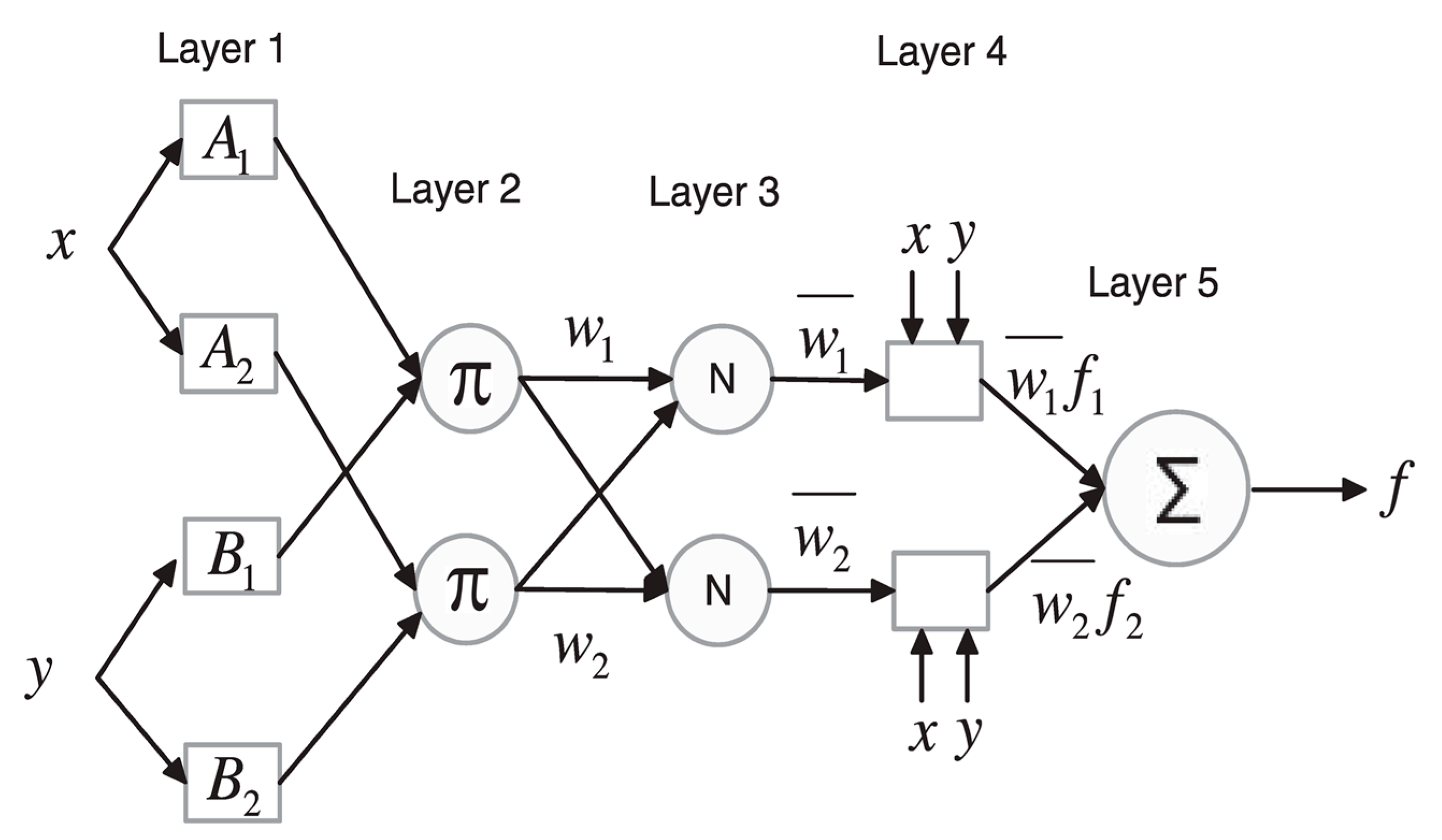 Energies 11 02822 g003