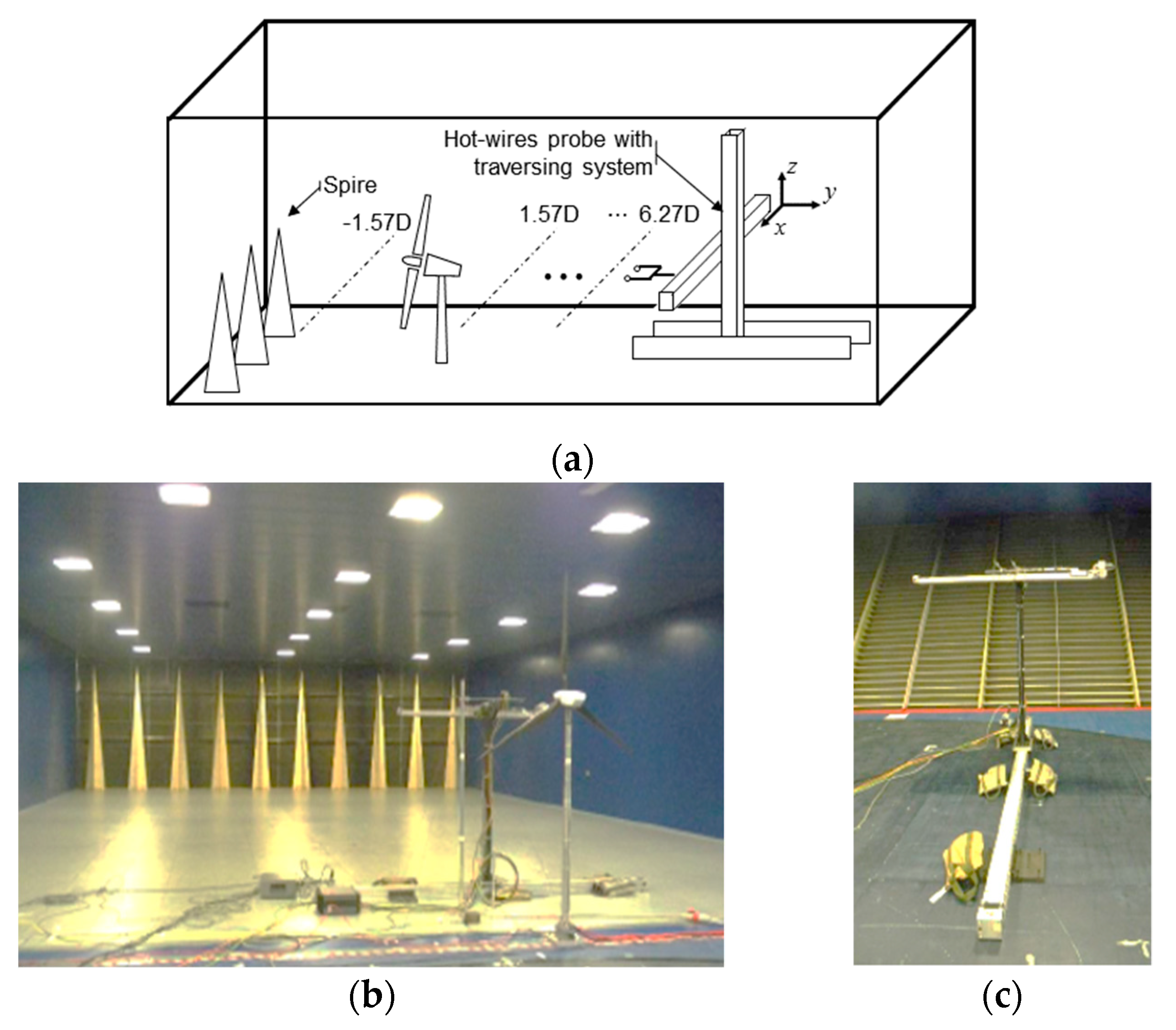 Energies 11 02823 g004