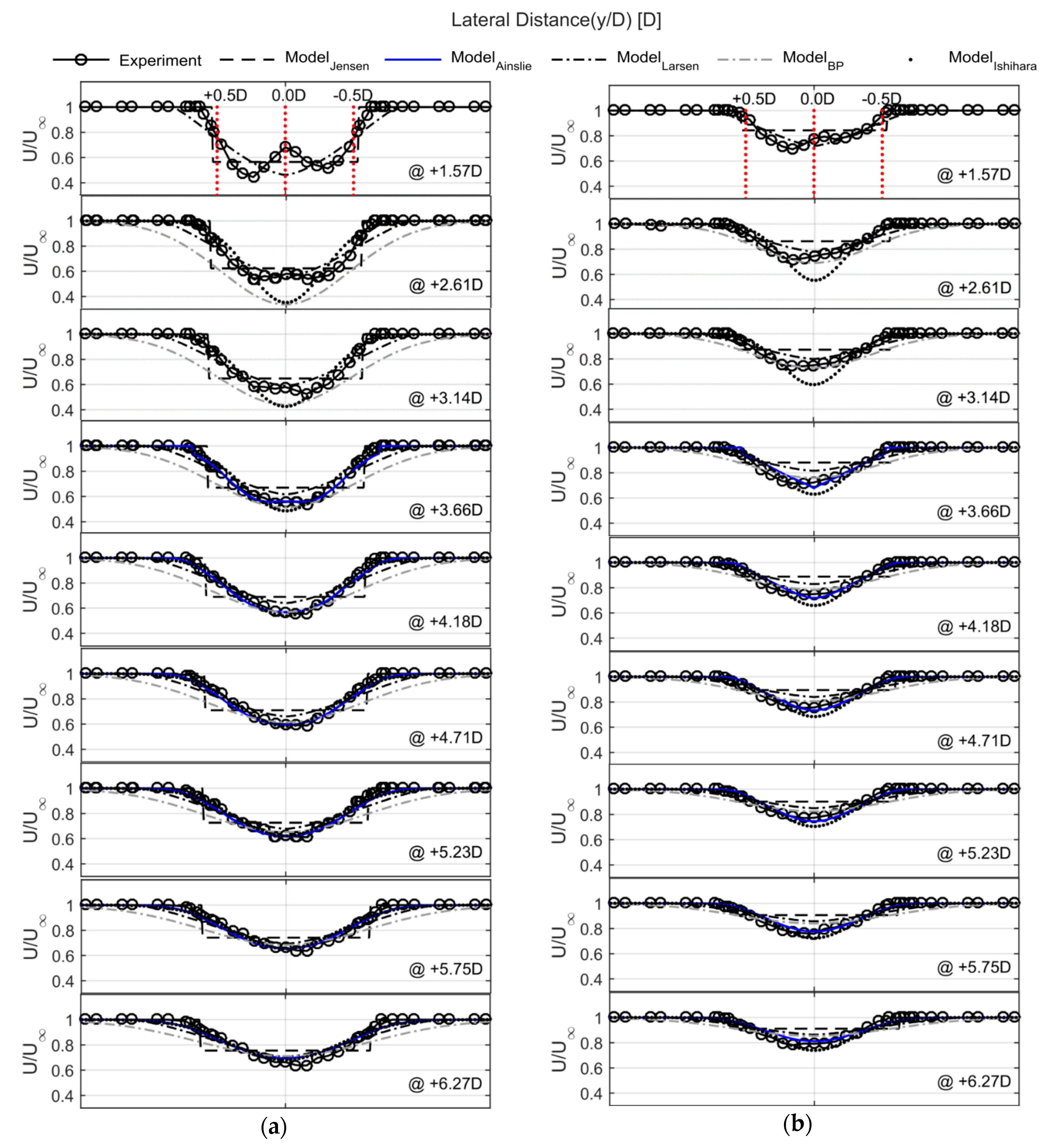 Energies 11 02823 g007