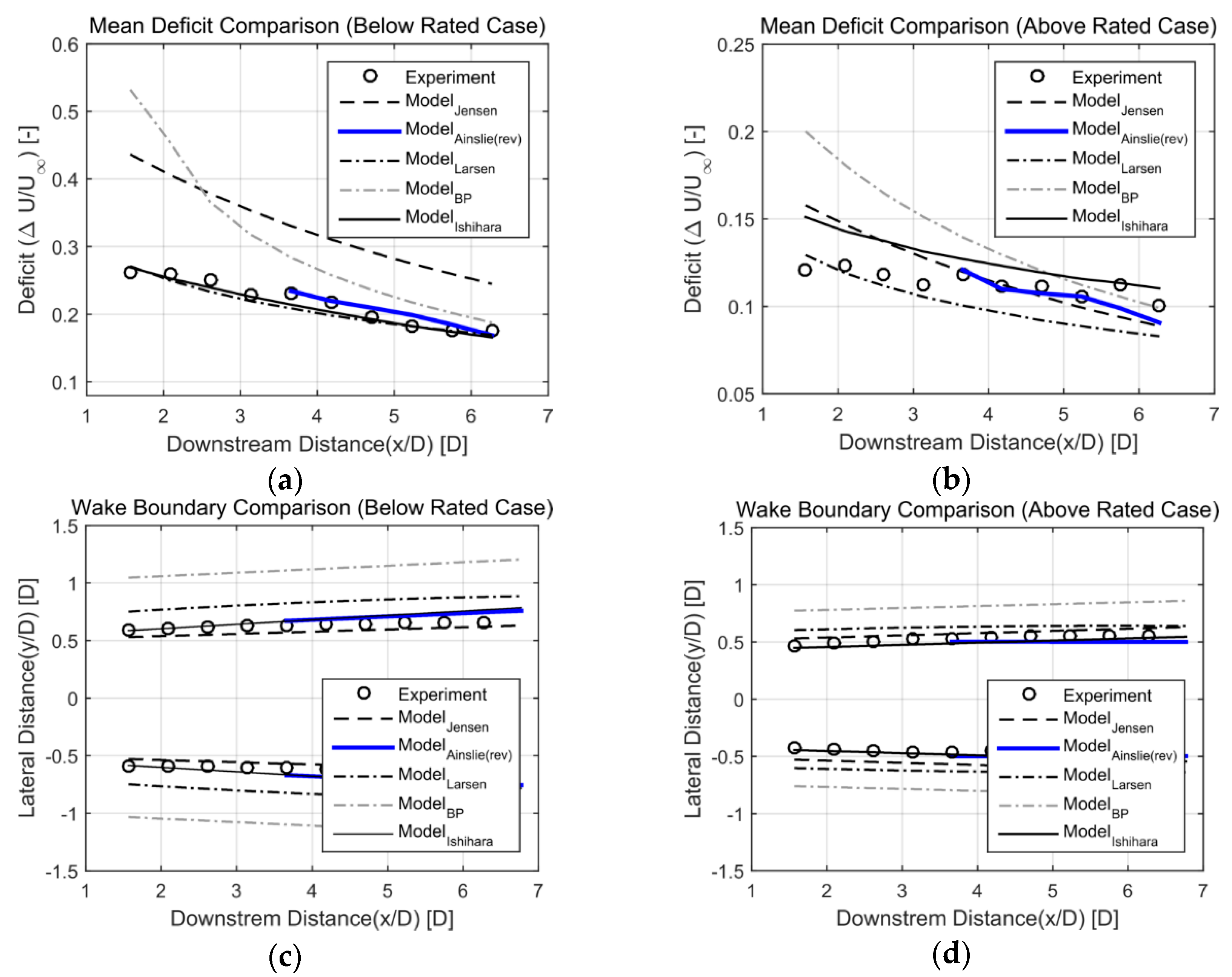 Energies 11 02823 g008
