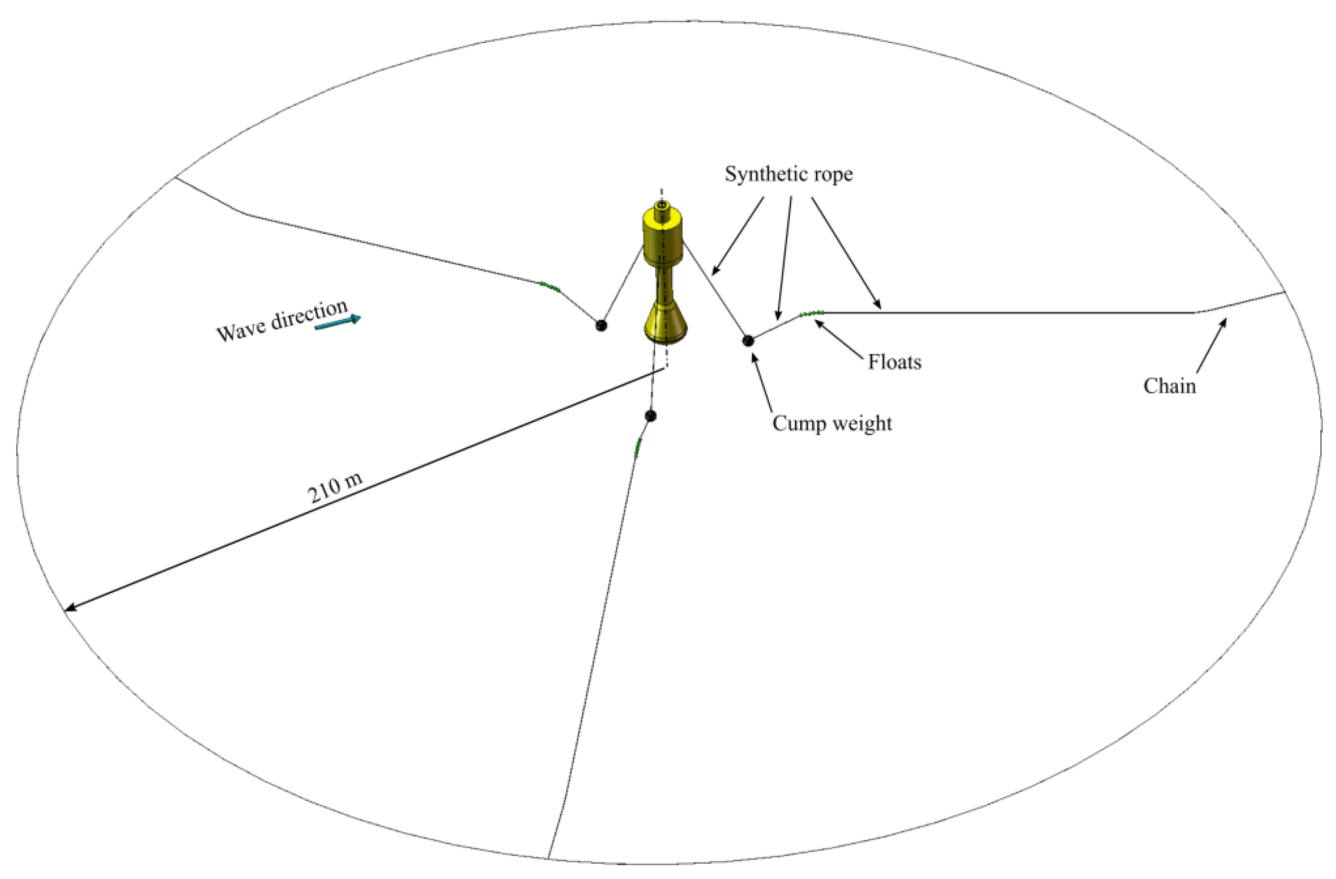 Energies 11 02824 g001