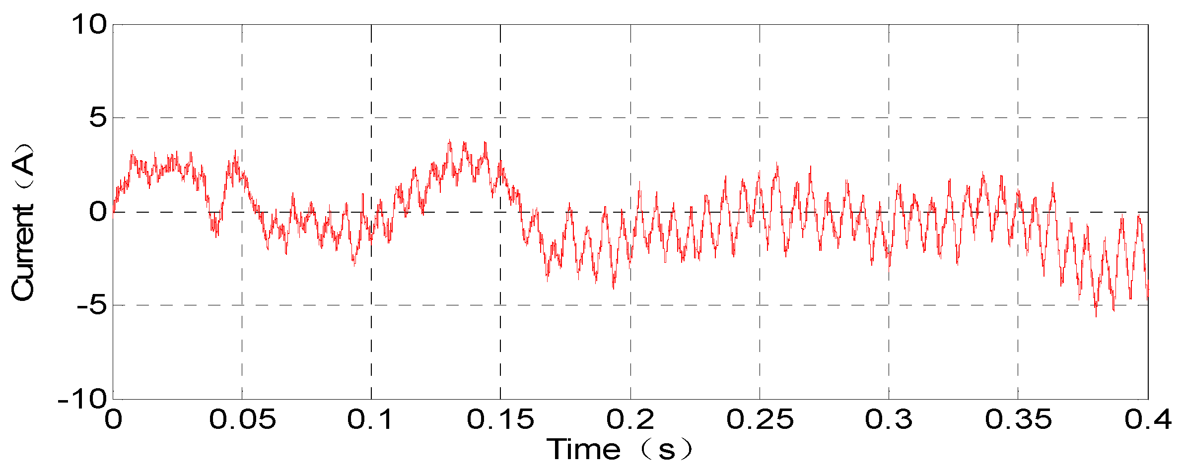 Energies 11 02828 g006 Energies 11 02828 g006