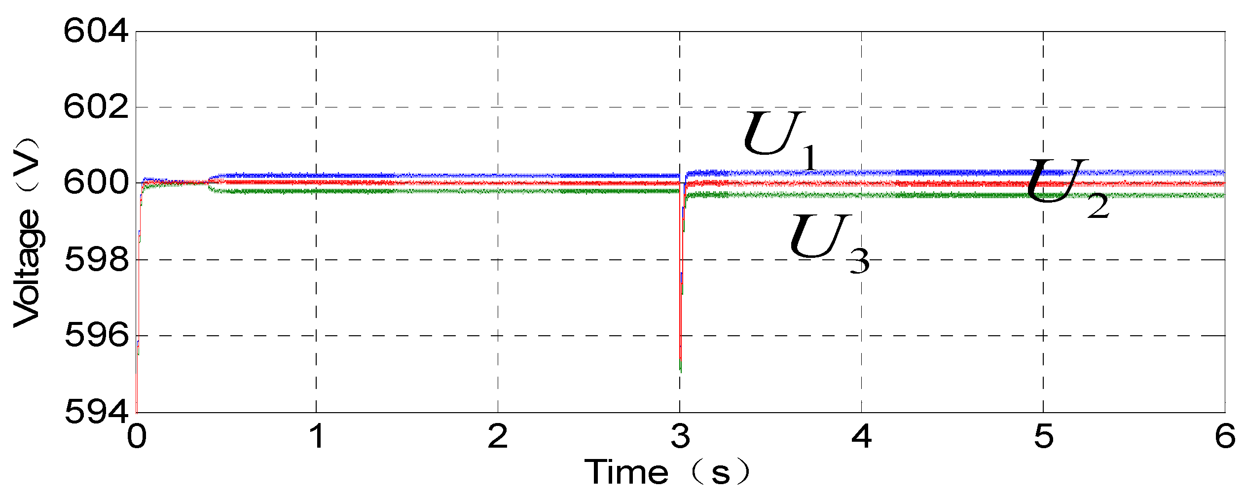 Energies 11 02828 g012 Energies 11 02828 g012