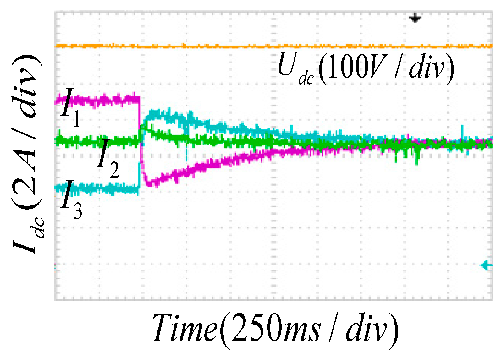 Energies 11 02828 g016 Energies 11 02828 g016
