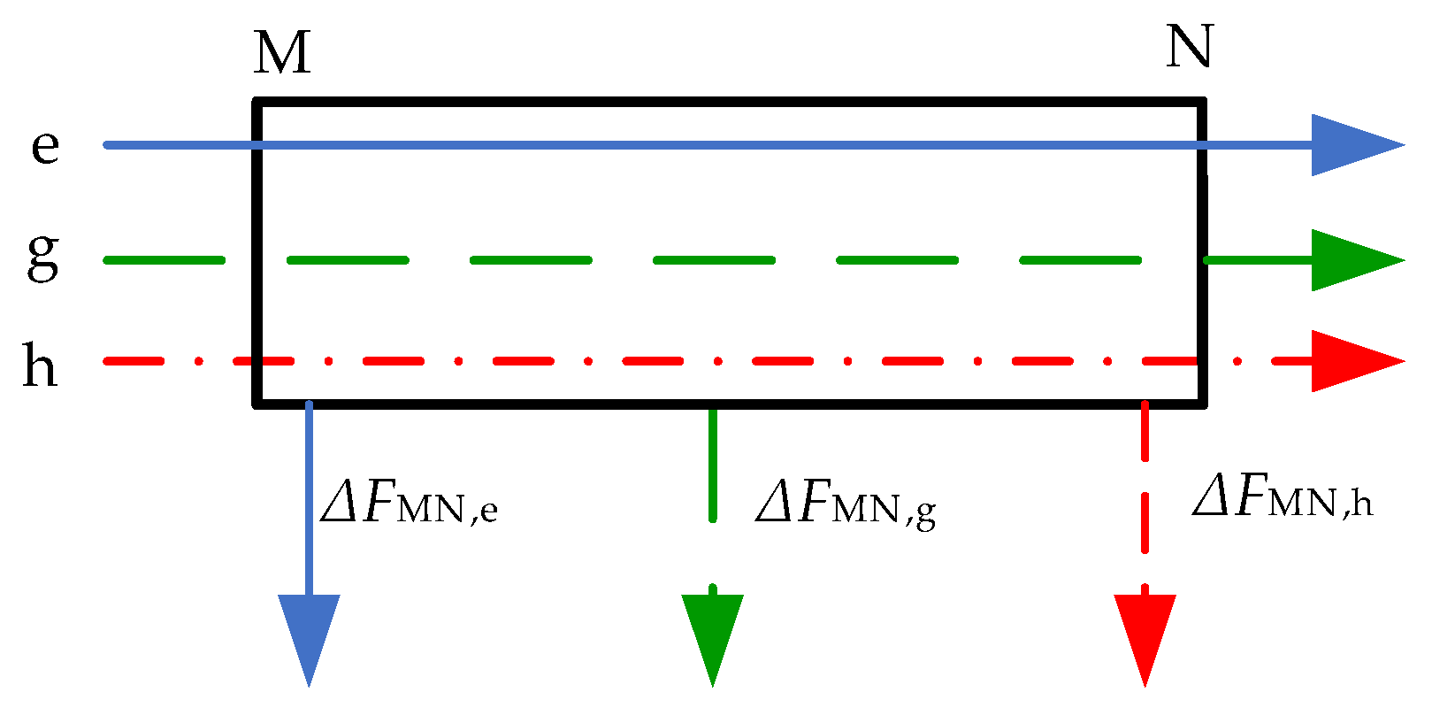 Energies 11 02834 g002 Energies 11 02834 g002