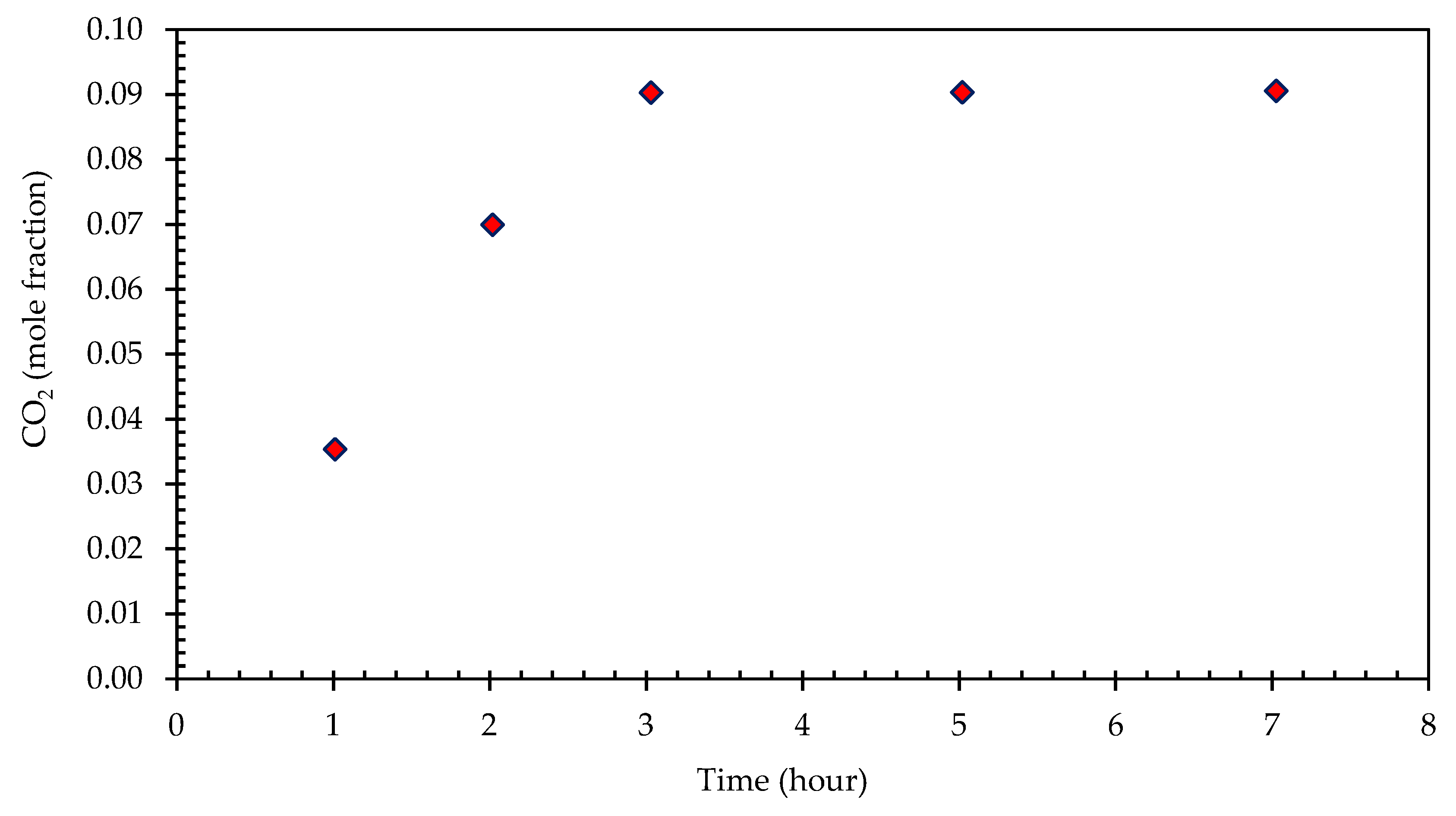 Energies 11 02840 g003