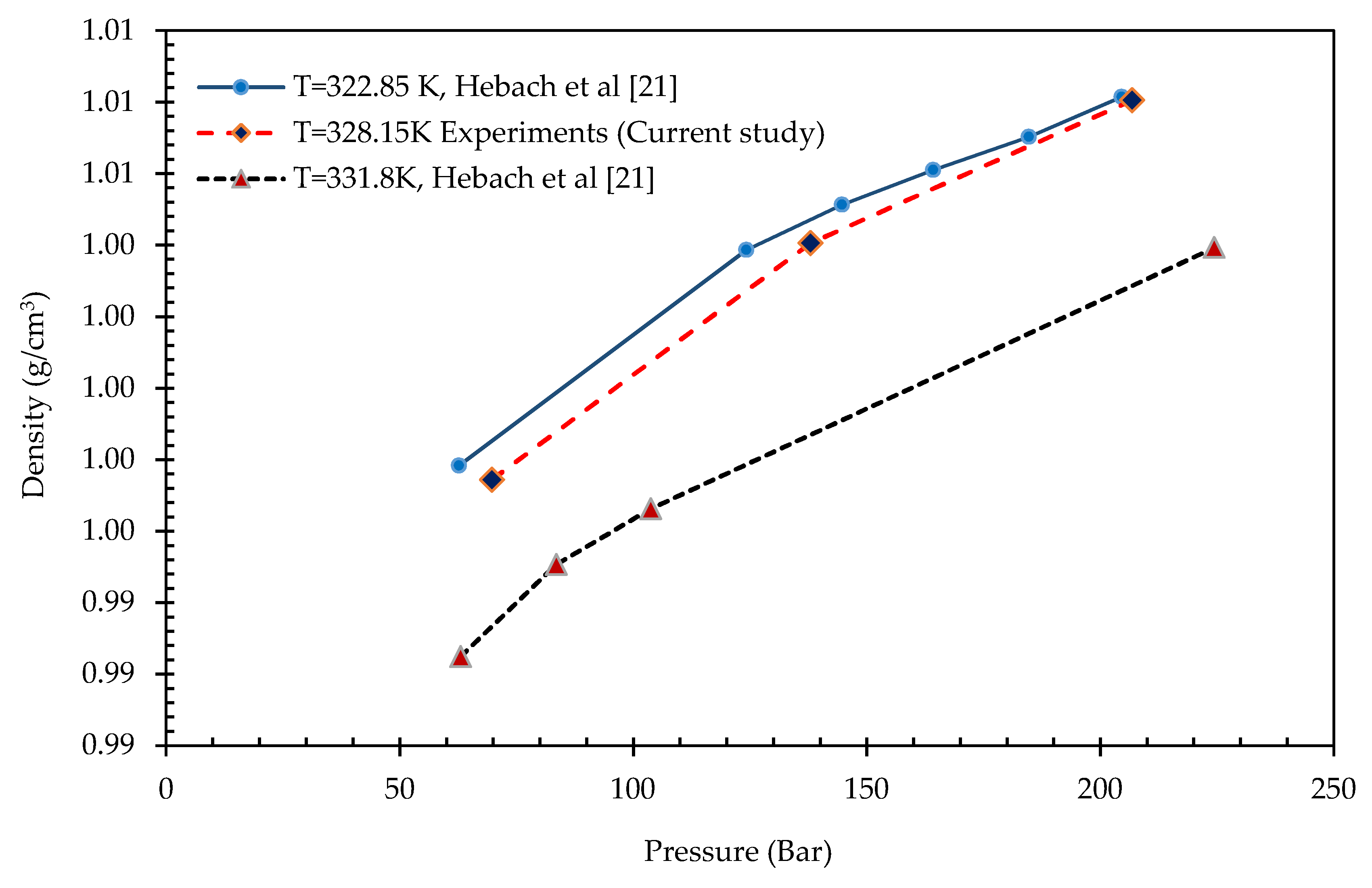 Energies 11 02840 g004