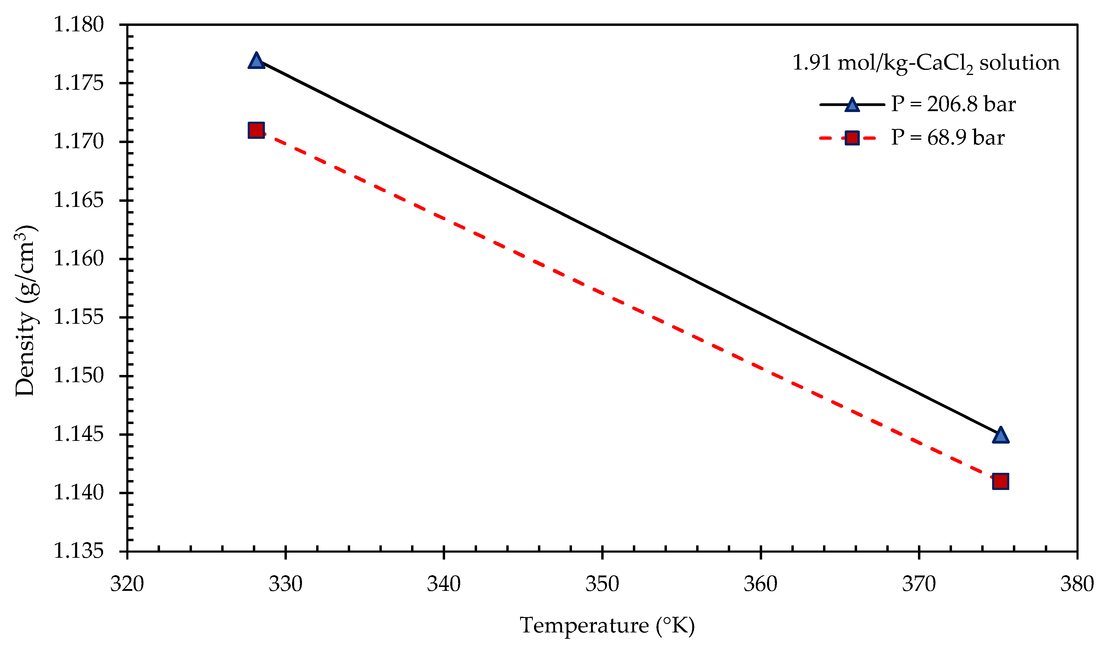 Energies 11 02840 g005