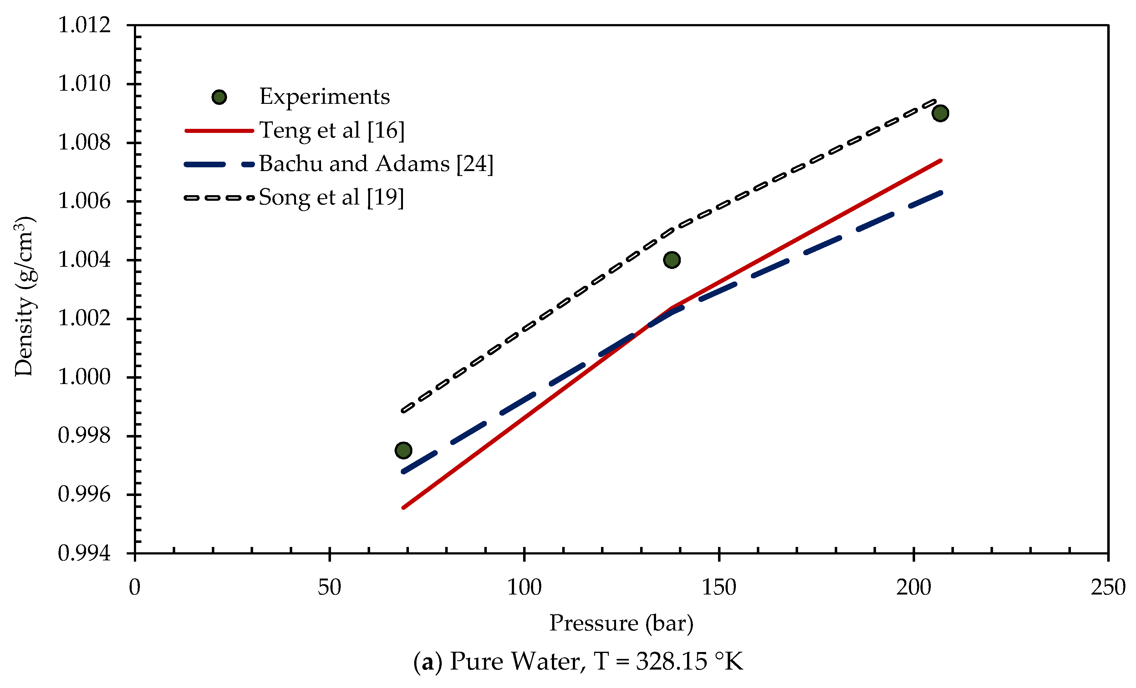 Energies 11 02840 g008a