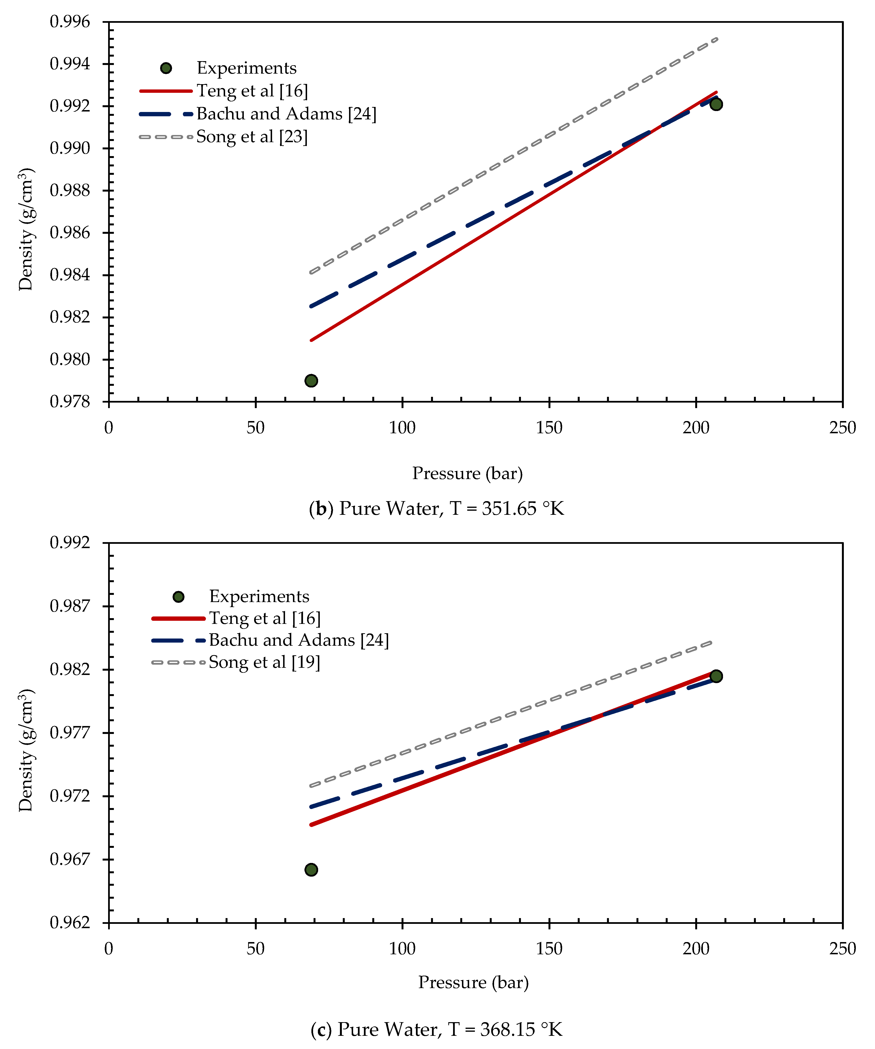 Energies 11 02840 g008b