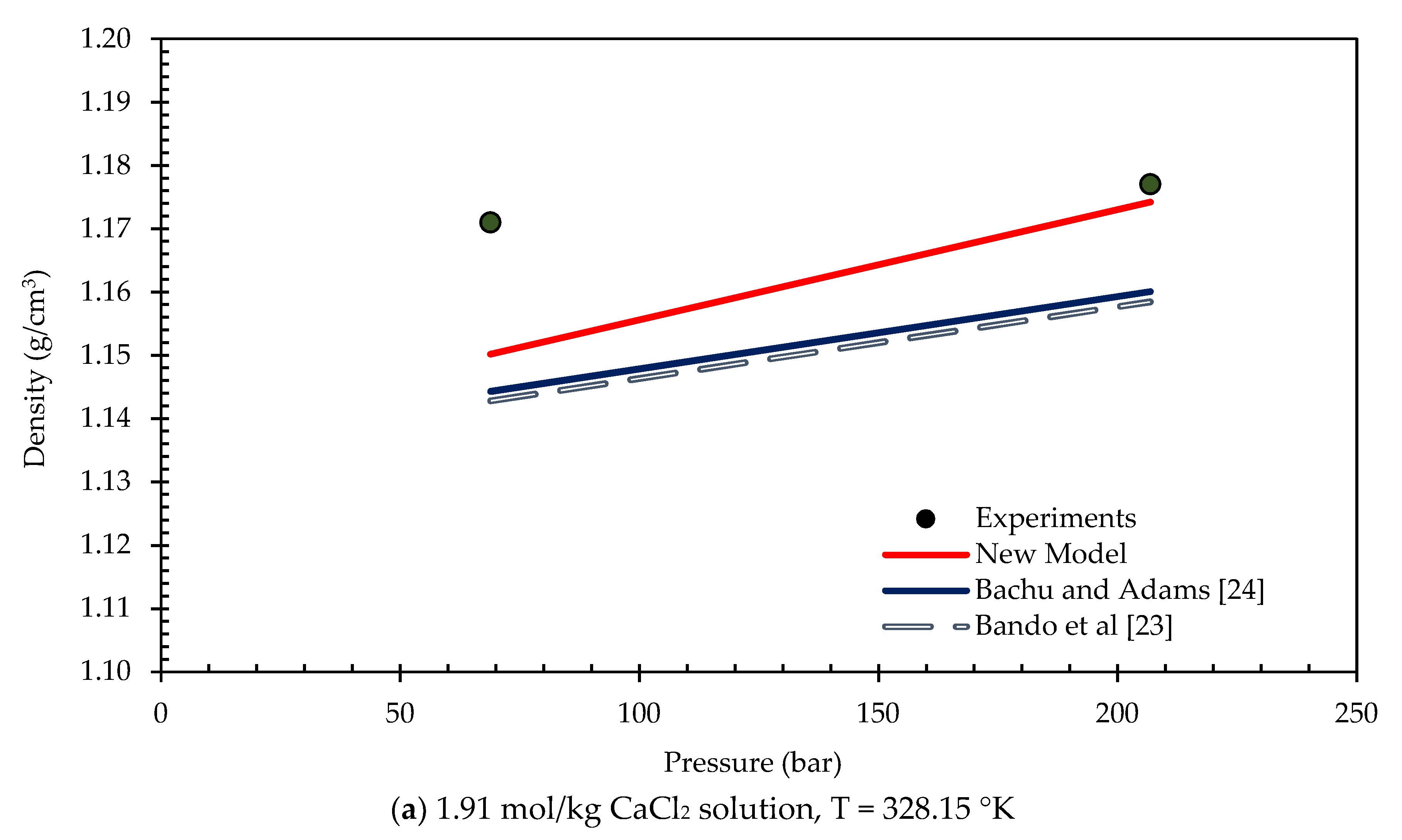 Energies 11 02840 g009a