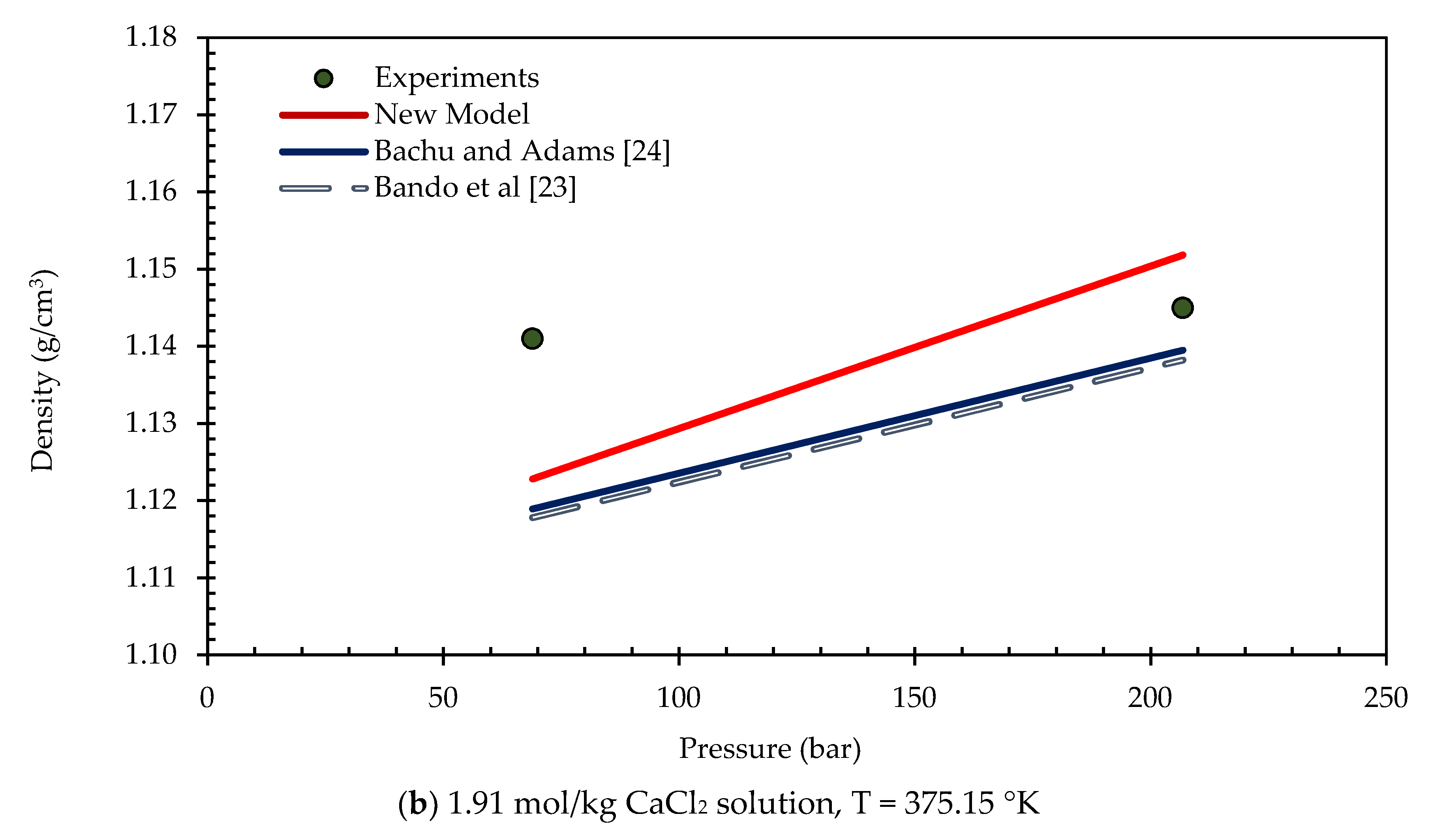 Energies 11 02840 g009b