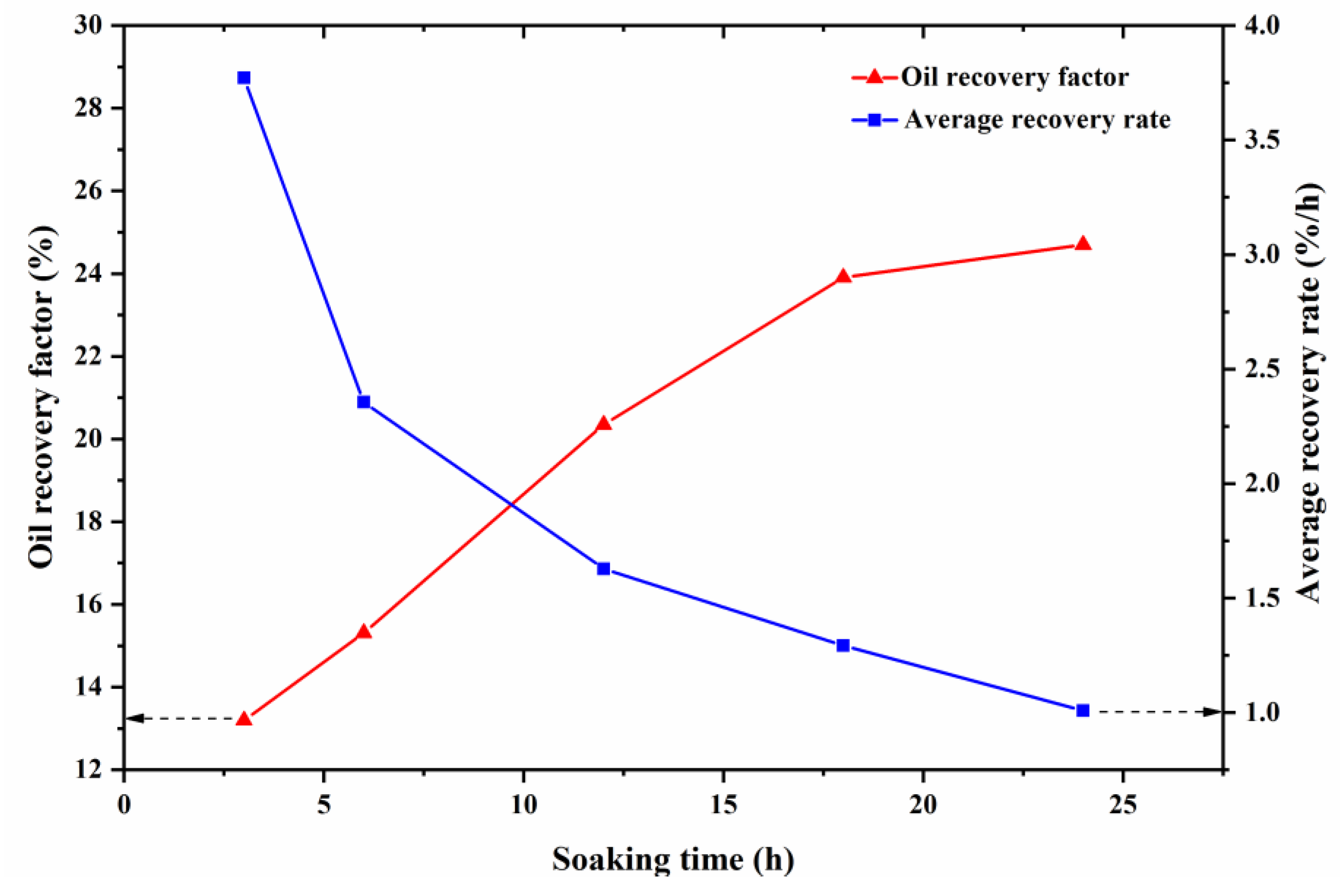 Energies 11 02843 g014