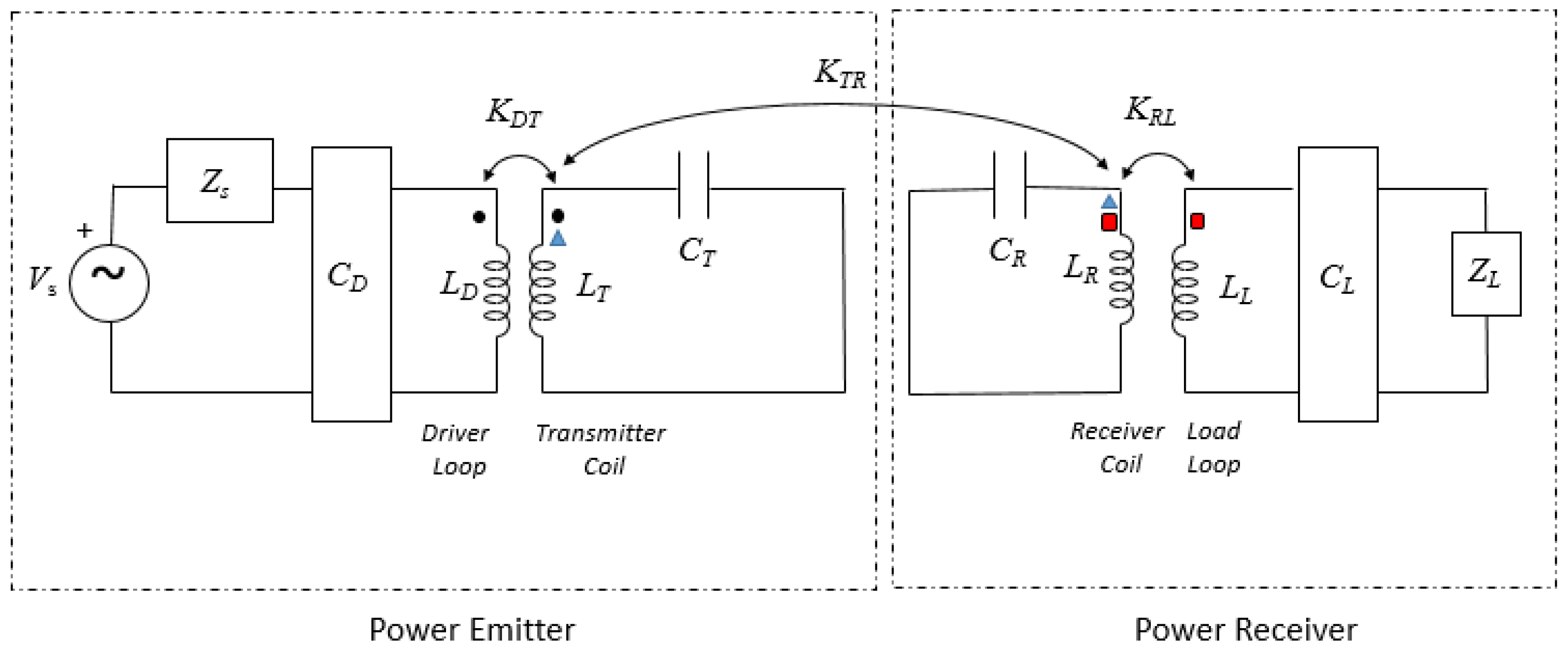 Energies 11 02844 g001