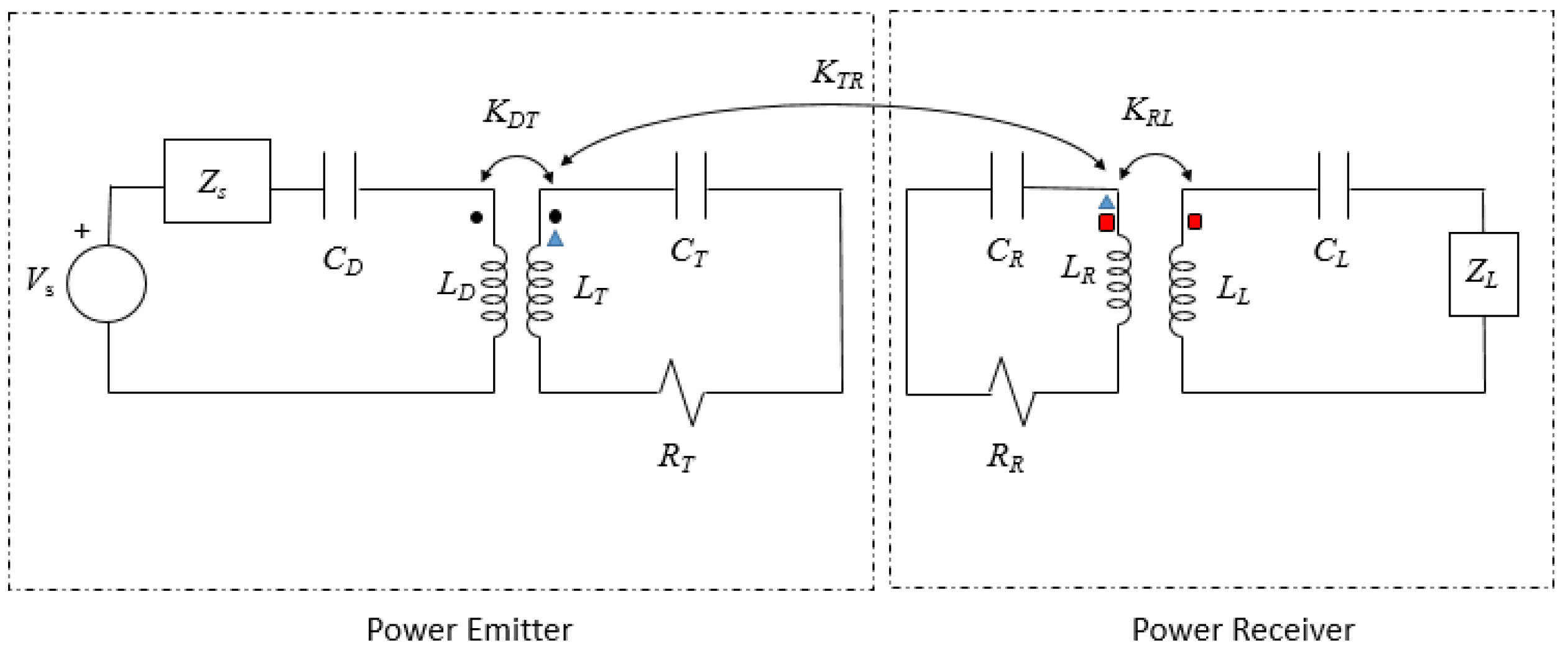 Energies 11 02844 g002