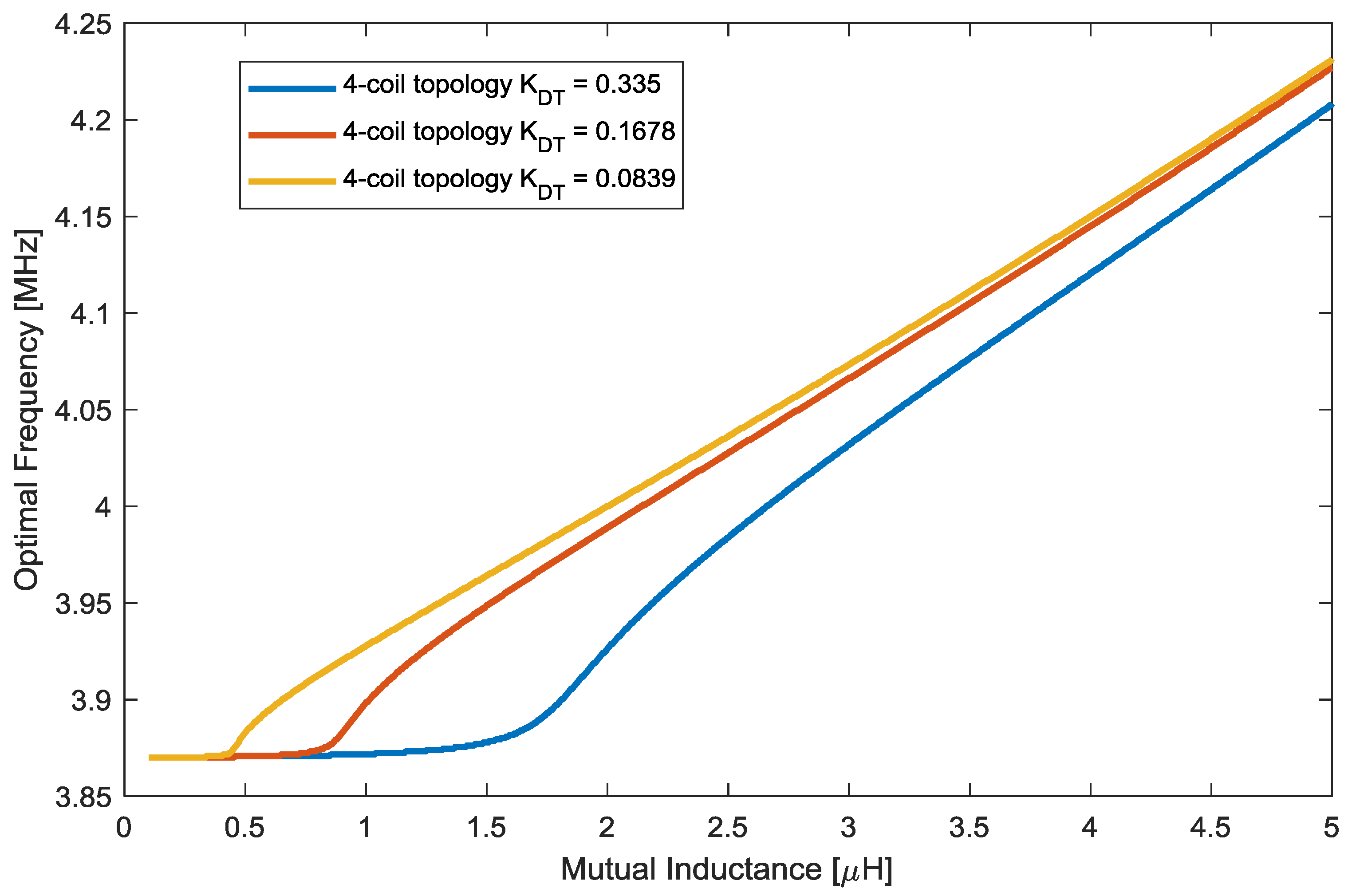 Energies 11 02844 g008