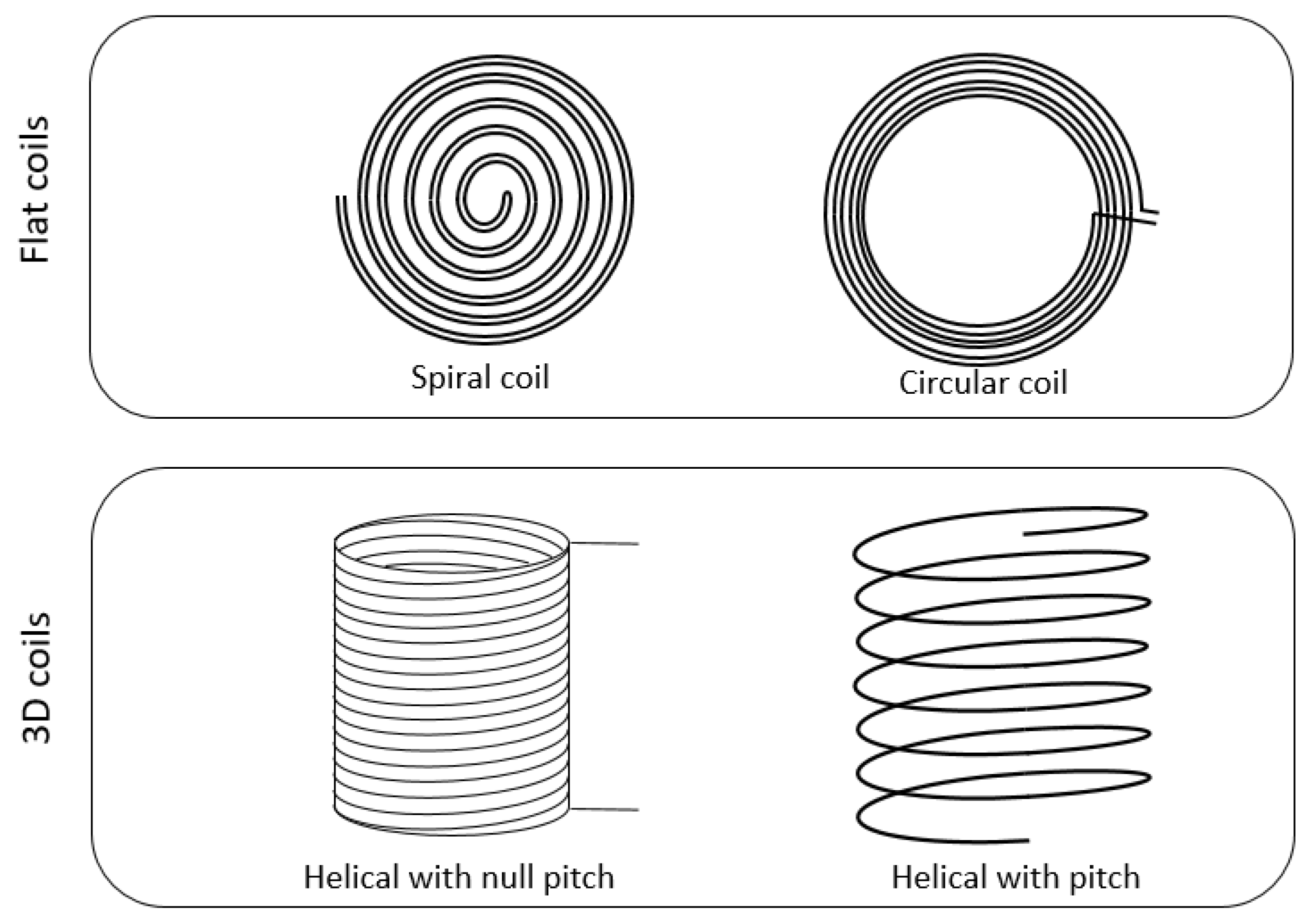 Energies 11 02844 g009