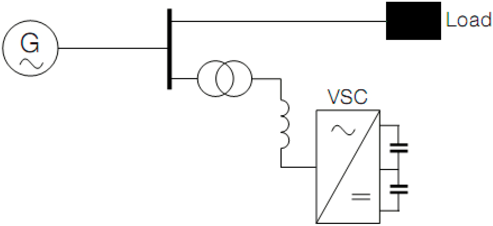 Energies 11 02851 g001