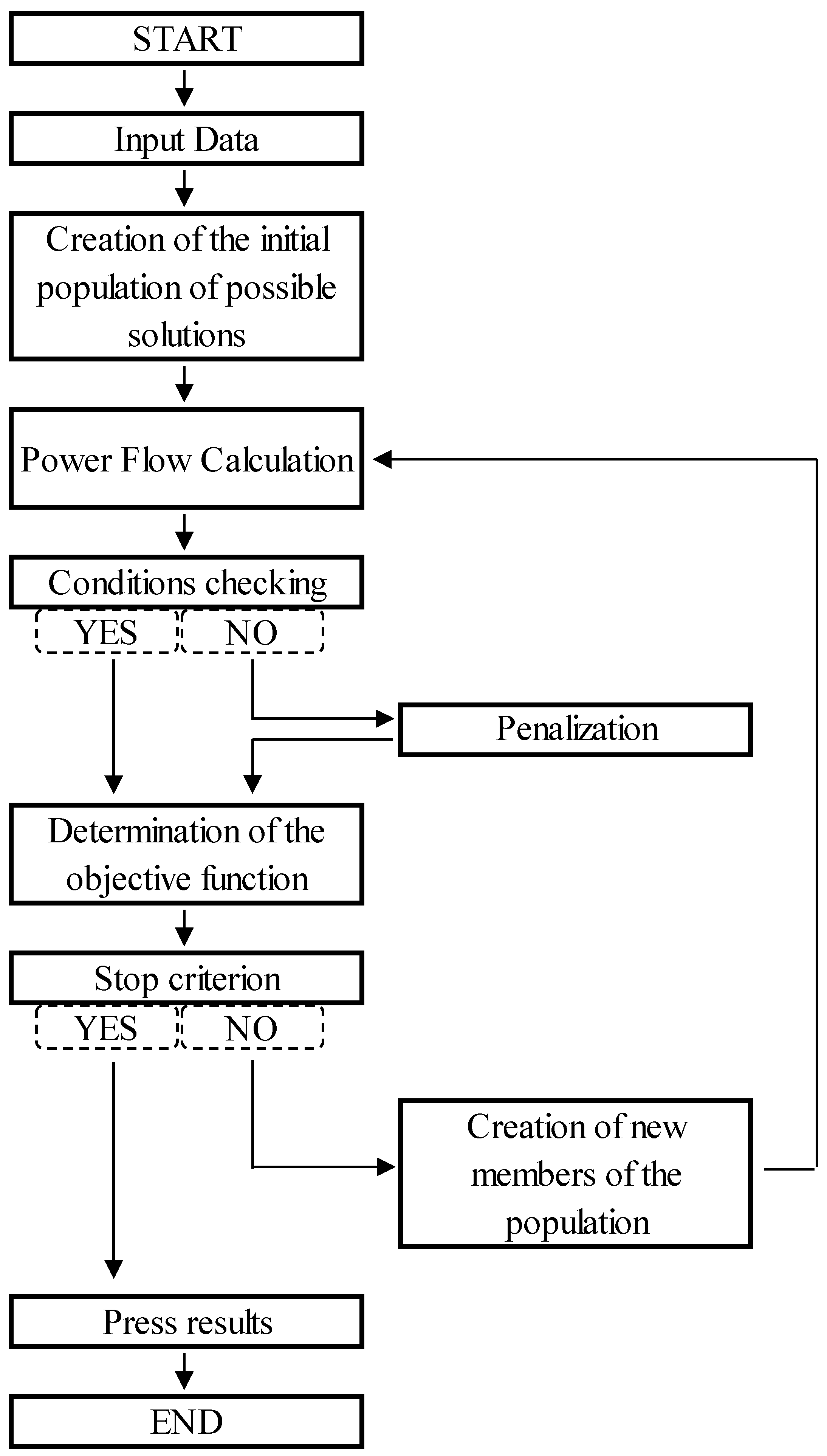 Energies 11 02851 g002